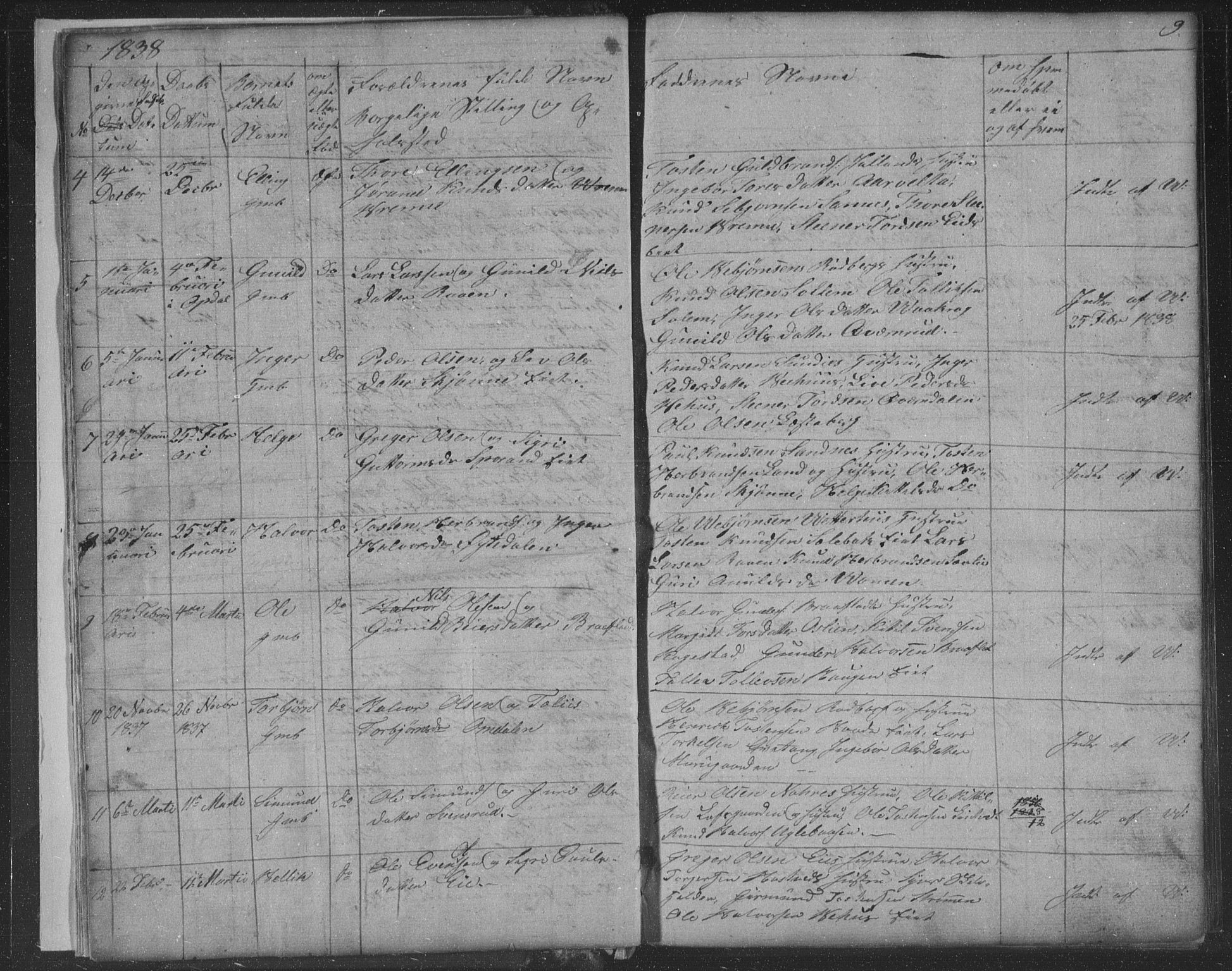 Nore kirkebøker, AV/SAKO-A-238/F/Fa/L0001: Parish register (official) no. I 1, 1836-1855, p. 9