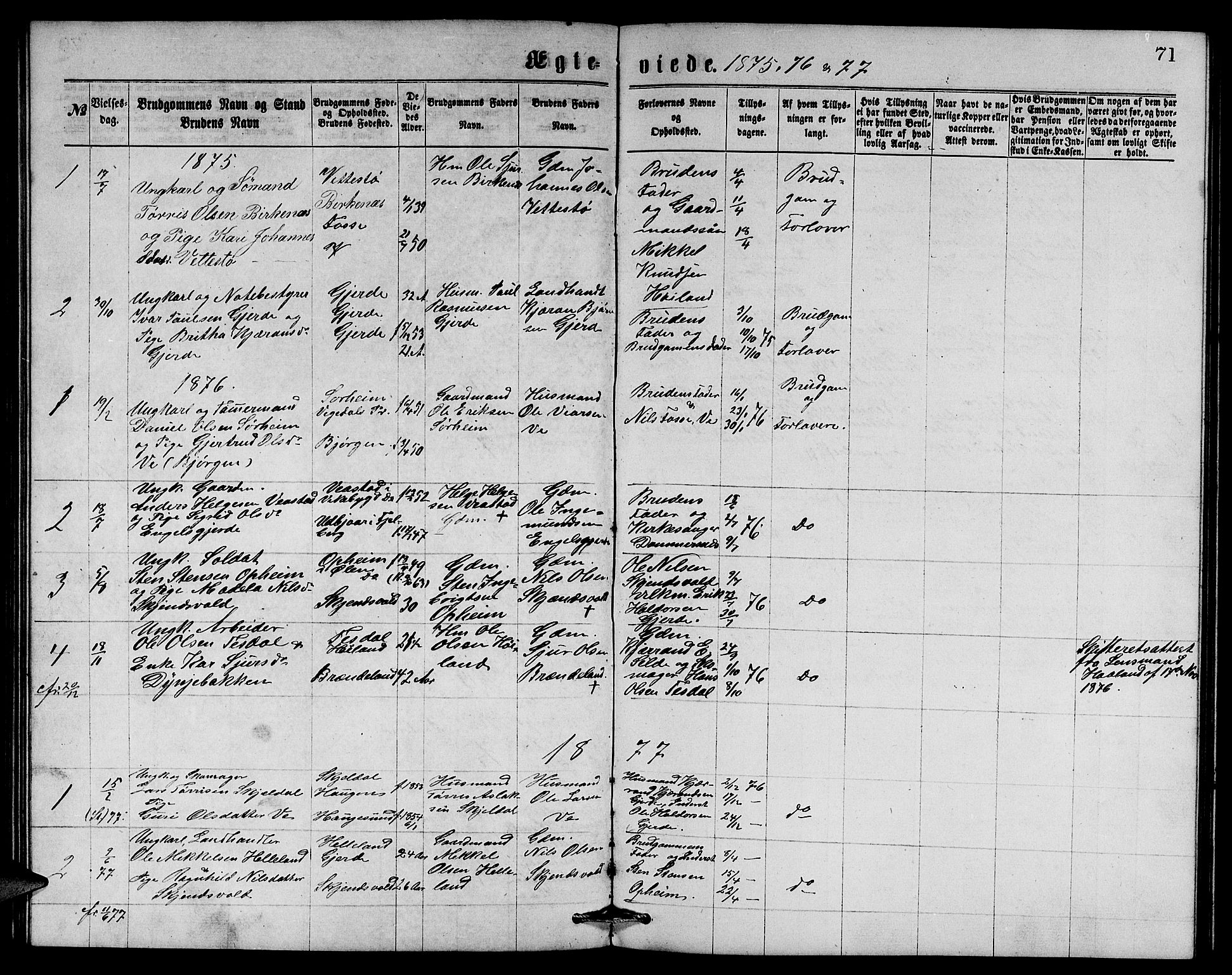 Etne sokneprestembete, SAB/A-75001/H/Hab: Parish register (copy) no. B 3, 1867-1878, p. 71