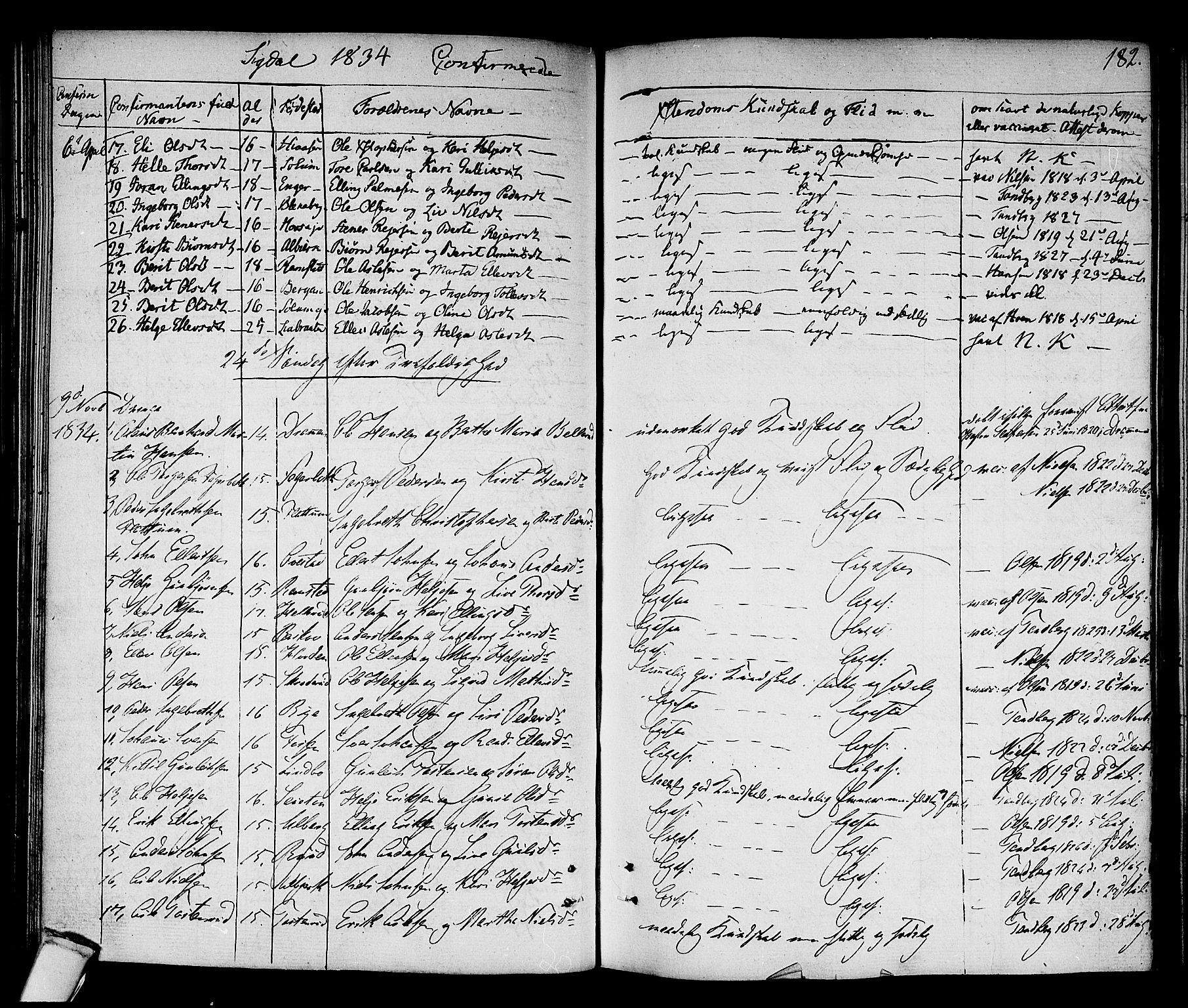 Sigdal kirkebøker, SAKO/A-245/F/Fa/L0006: Parish register (official) no. I 6 /1, 1829-1843, p. 182