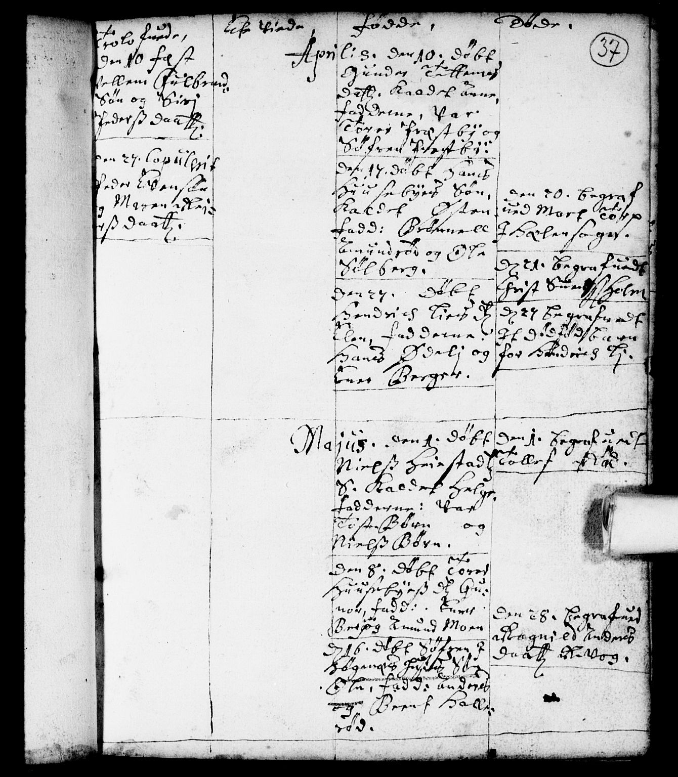 Spydeberg prestekontor Kirkebøker, AV/SAO-A-10924/F/Fa/L0001: Parish register (official) no. I 1, 1696-1738, p. 37