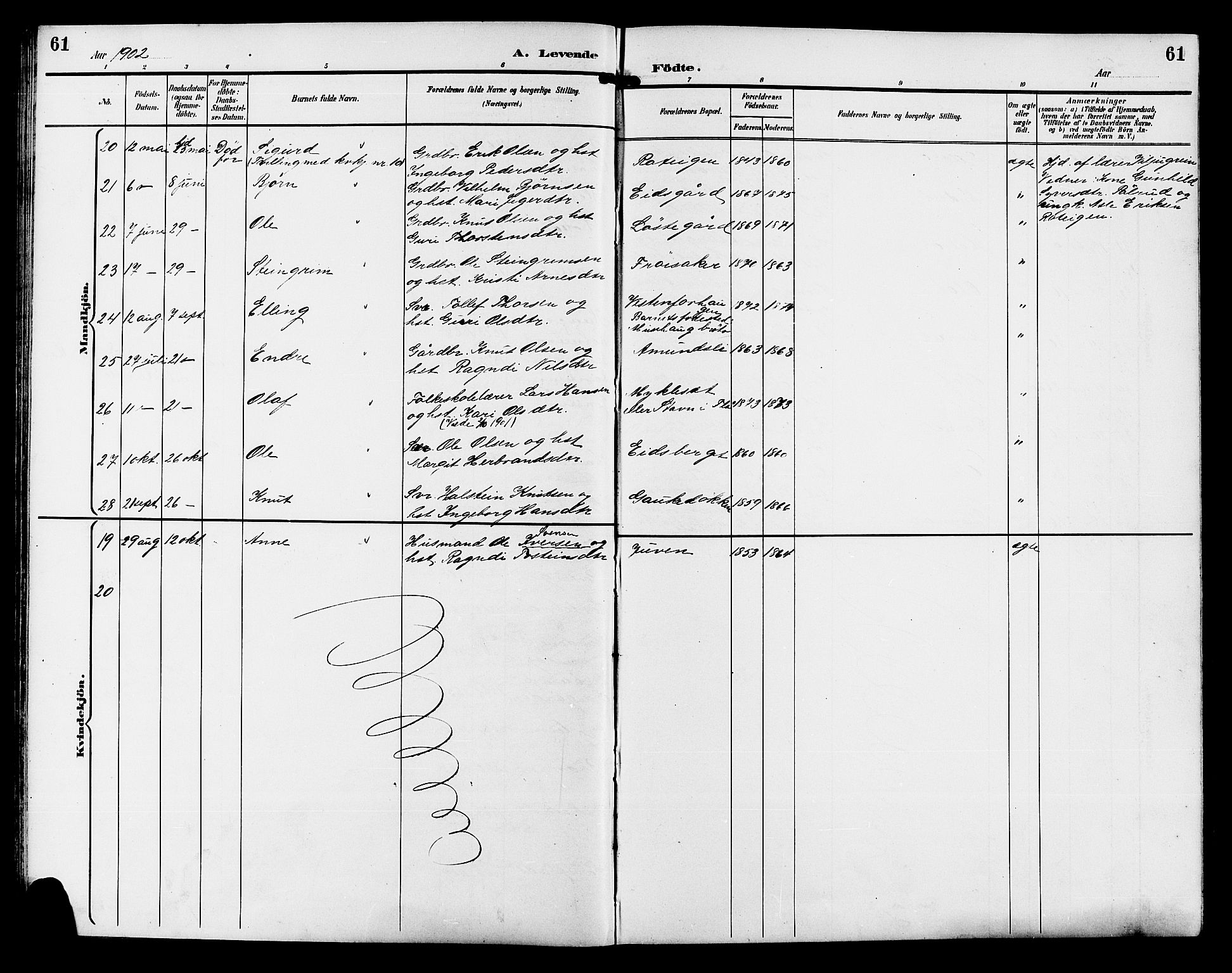 Gol kirkebøker, AV/SAKO-A-226/G/Ga/L0003: Parish register (copy) no. I 3, 1887-1914, p. 61