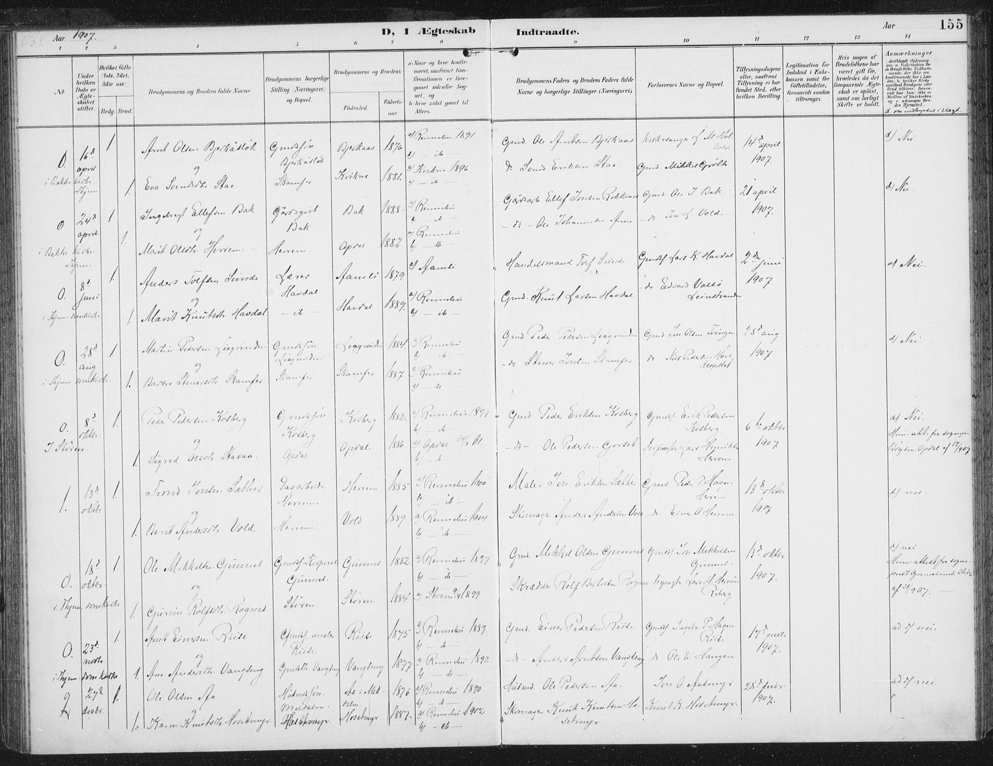Ministerialprotokoller, klokkerbøker og fødselsregistre - Sør-Trøndelag, SAT/A-1456/674/L0872: Parish register (official) no. 674A04, 1897-1907, p. 155