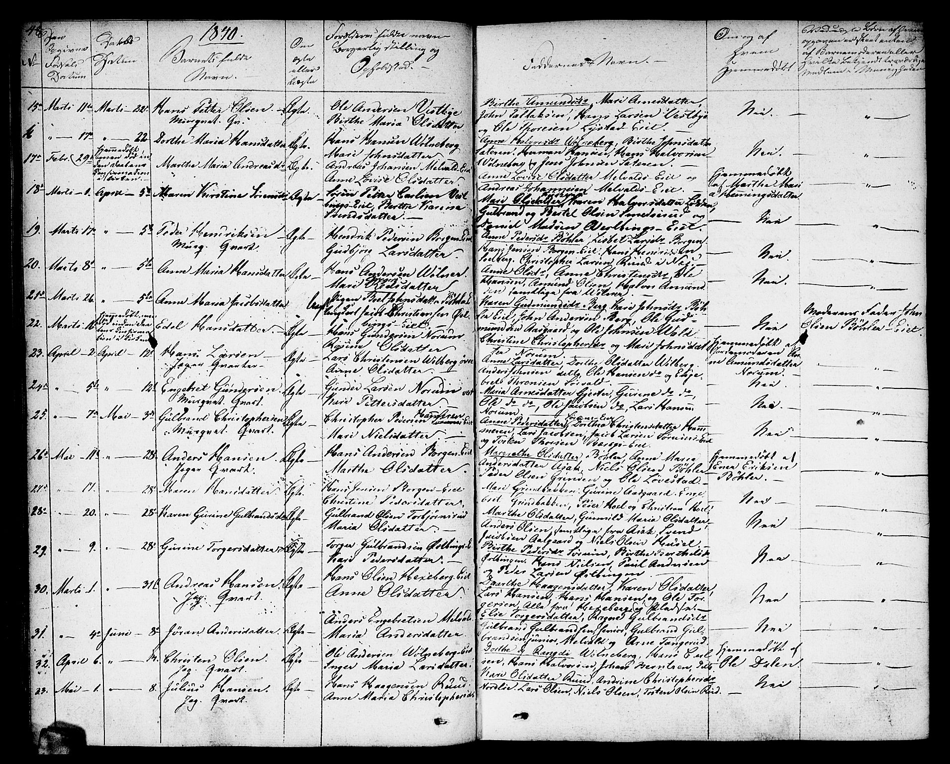 Sørum prestekontor Kirkebøker, AV/SAO-A-10303/F/Fa/L0004: Parish register (official) no. I 4, 1829-1845, p. 48