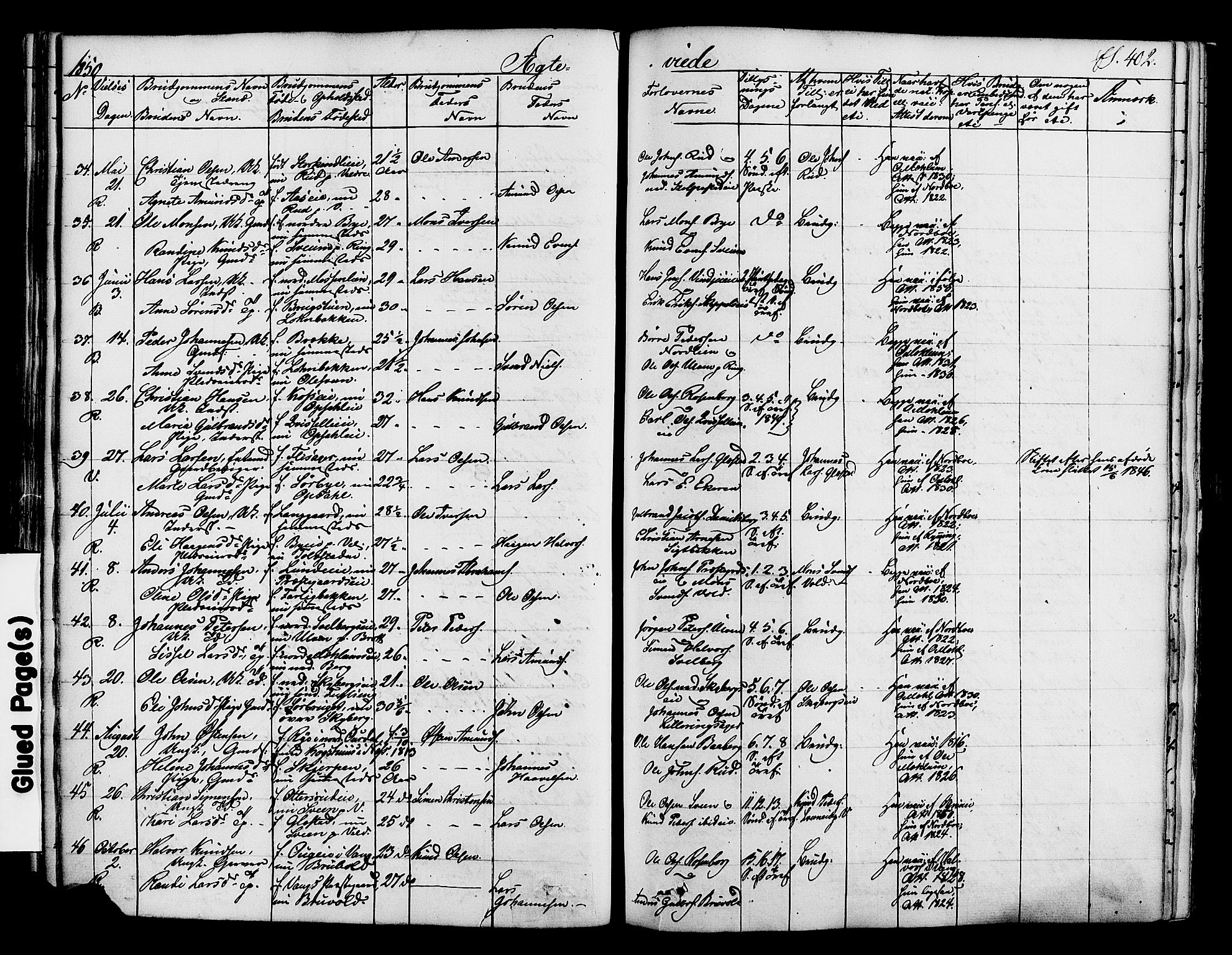 Ringsaker prestekontor, SAH/PREST-014/K/Ka/L0008: Parish register (official) no. 8, 1837-1850, p. 402