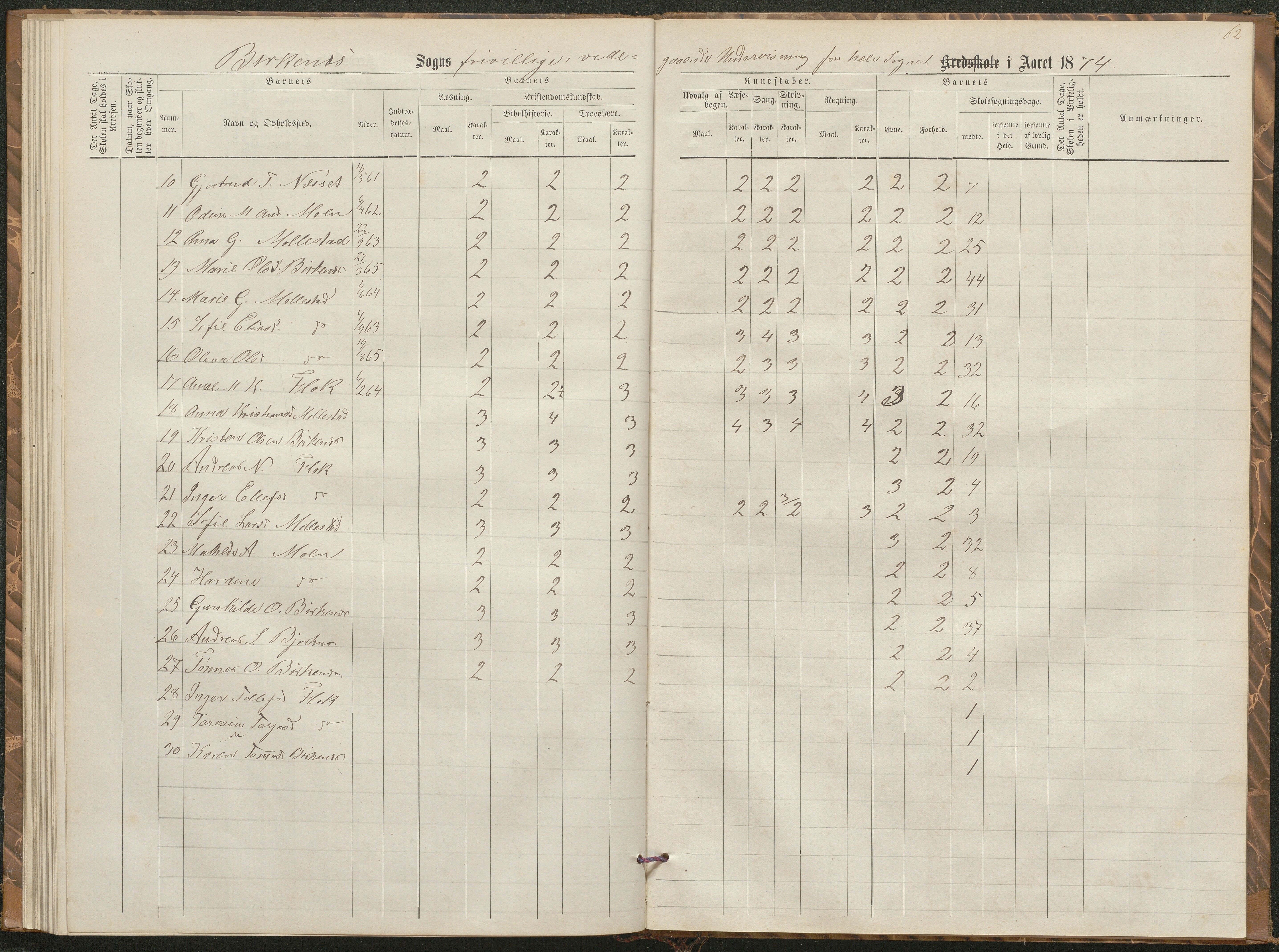 Birkenes kommune, Birkenes krets/Birkeland folkeskole frem til 1991, AAKS/KA0928-550a_91/F02/L0002: Skoleprotokoll, 1866-1878, p. 59