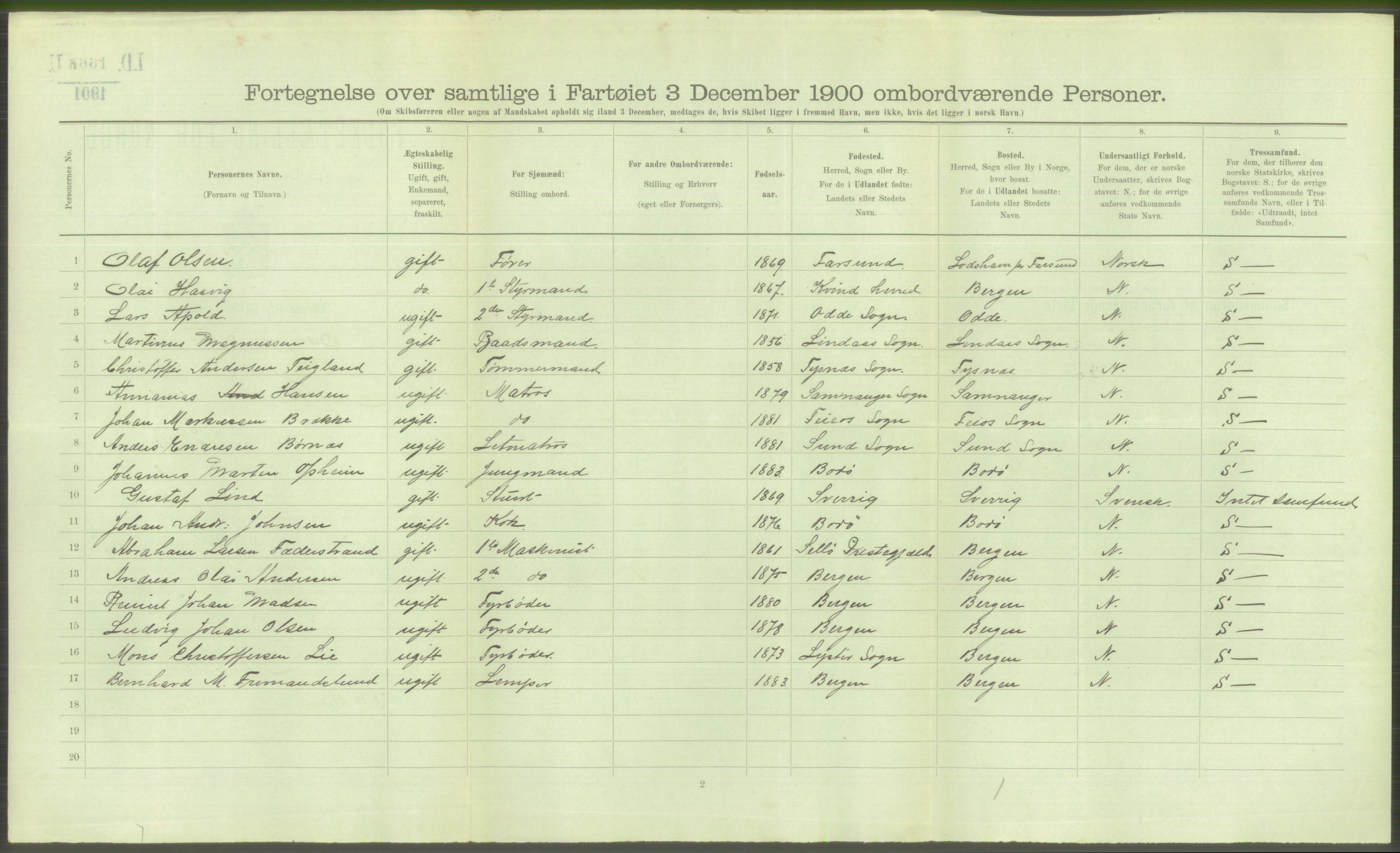 RA, 1900 Census - ship lists from ships in Norwegian harbours, harbours abroad and at sea, 1900, p. 3682