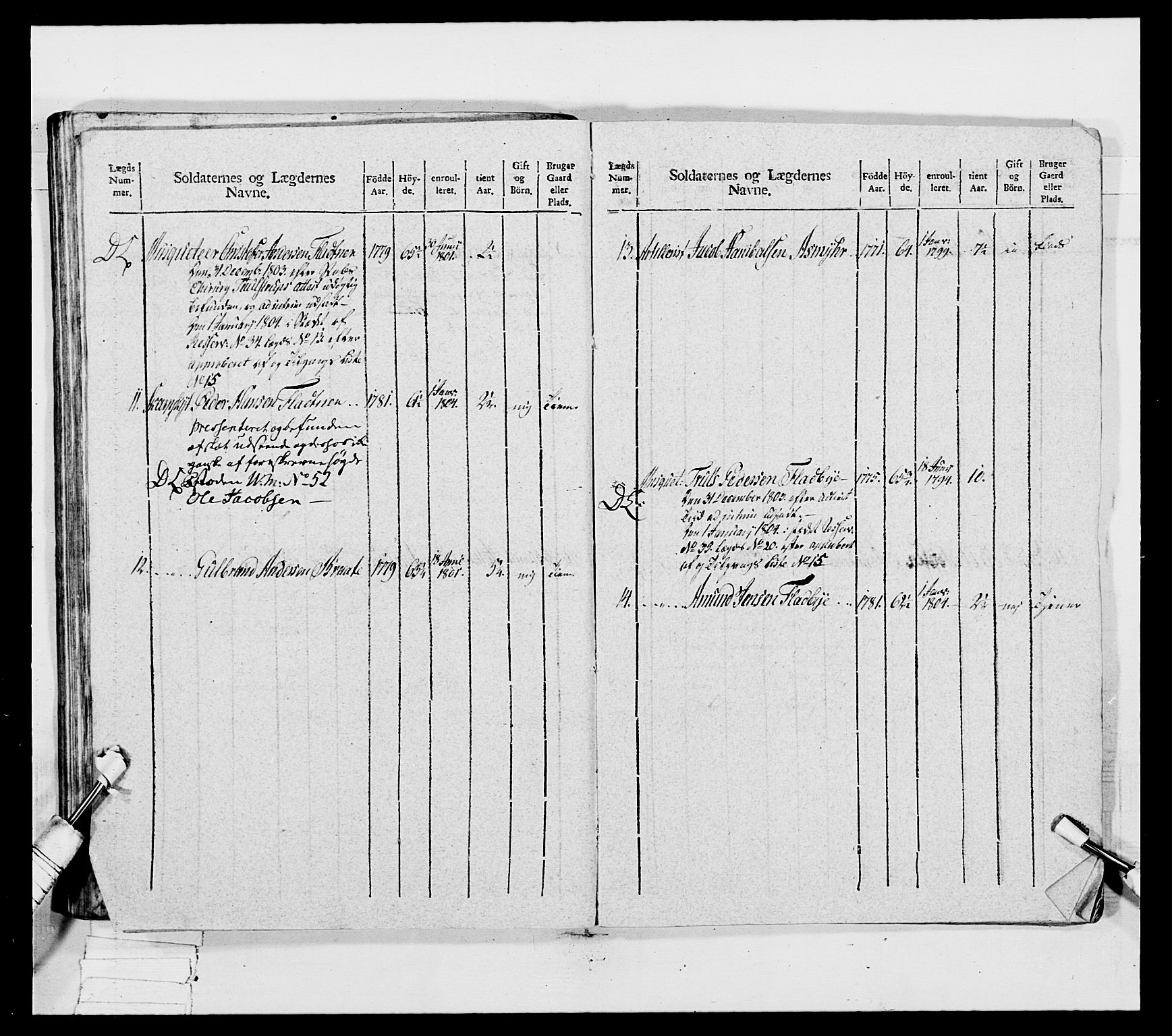 Generalitets- og kommissariatskollegiet, Det kongelige norske kommissariatskollegium, AV/RA-EA-5420/E/Eh/L0032a: Nordafjelske gevorbne infanteriregiment, 1806, p. 260