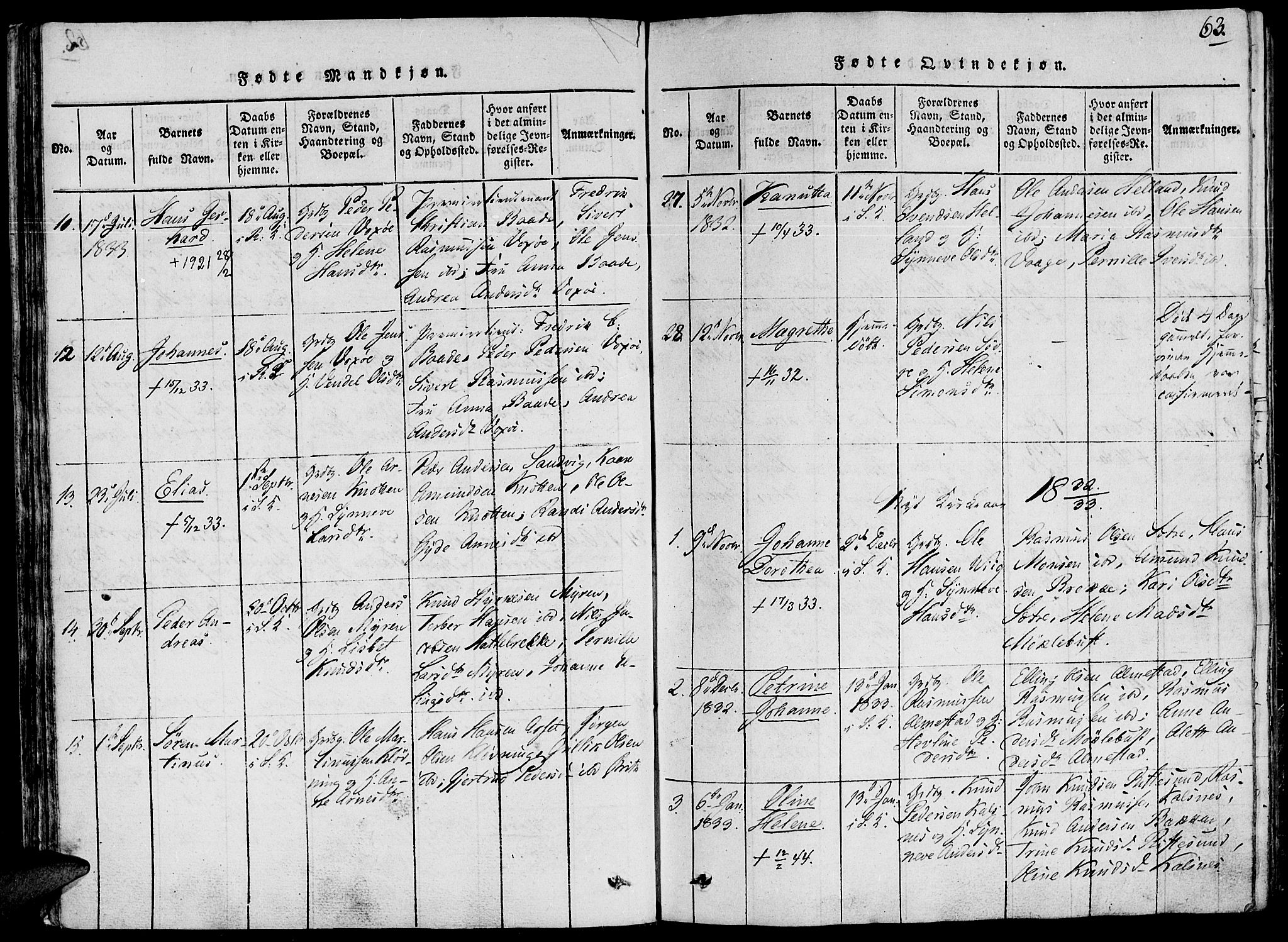 Ministerialprotokoller, klokkerbøker og fødselsregistre - Møre og Romsdal, AV/SAT-A-1454/503/L0033: Parish register (official) no. 503A01, 1816-1841, p. 63