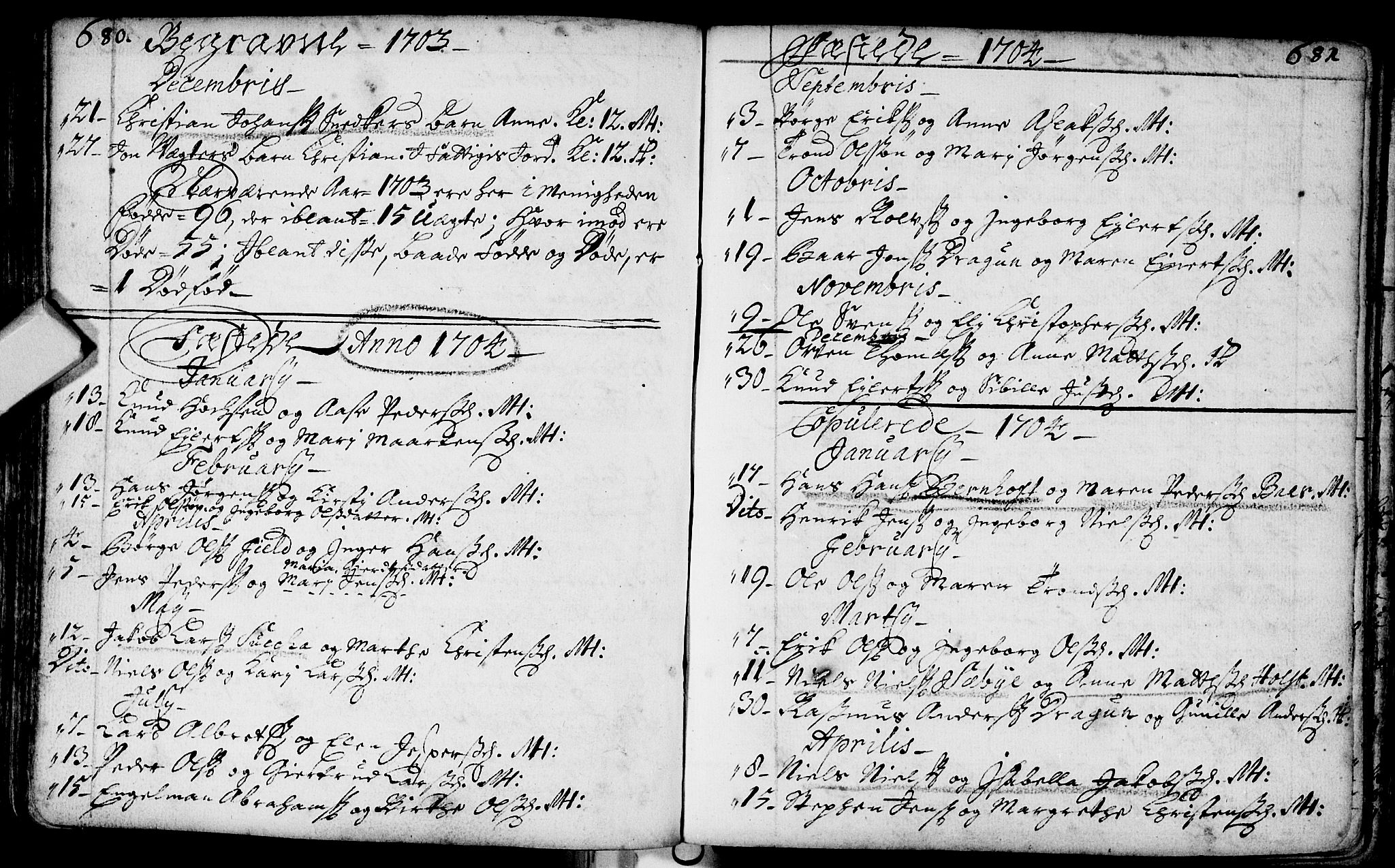 Bragernes kirkebøker, SAKO/A-6/F/Fa/L0002: Parish register (official) no. I 2, 1680-1705, p. 680-681