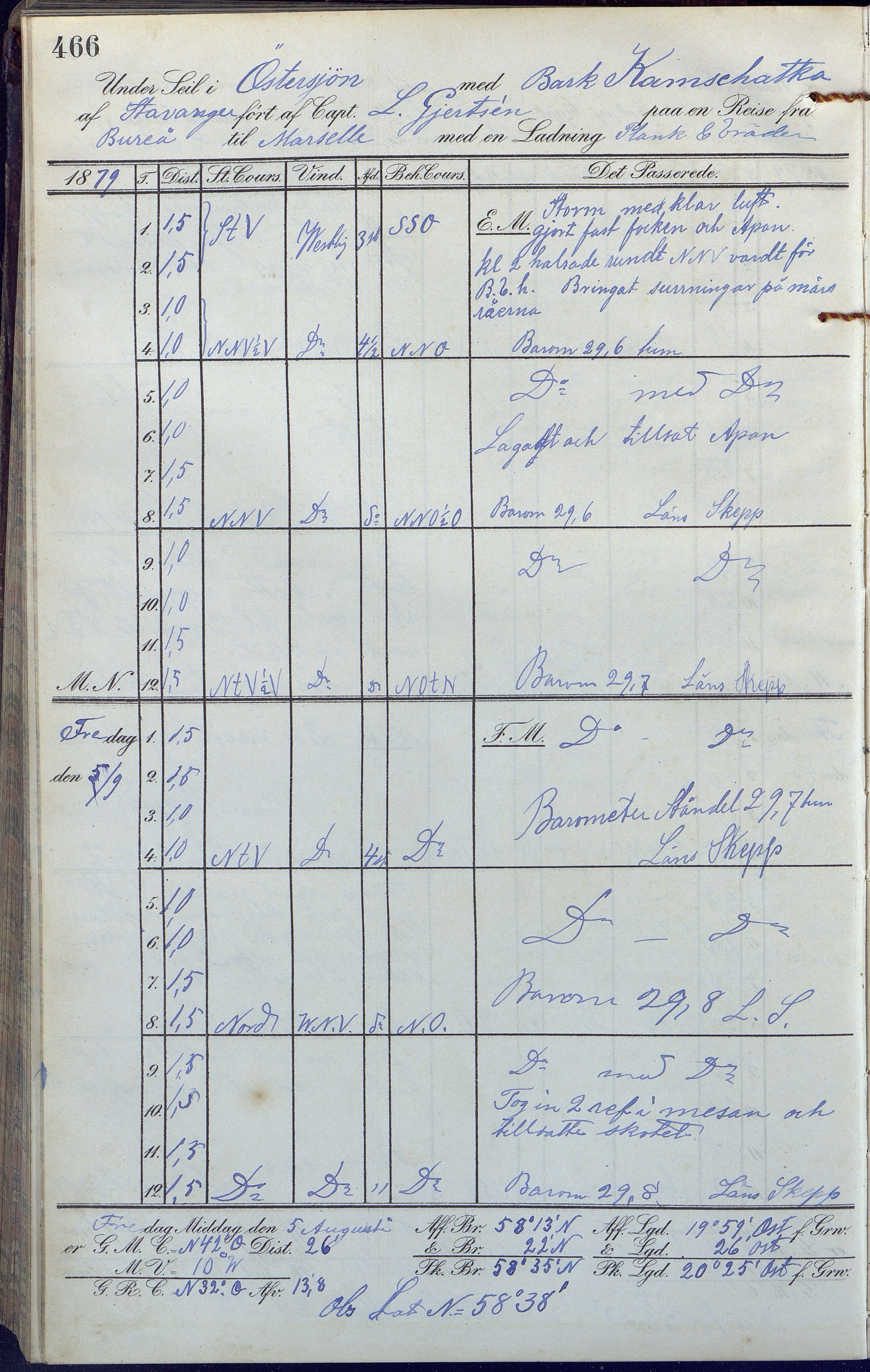 Fartøysarkivet, AAKS/PA-1934/F/L0189: Kamschatka (bark), 1877-1879, p. 466