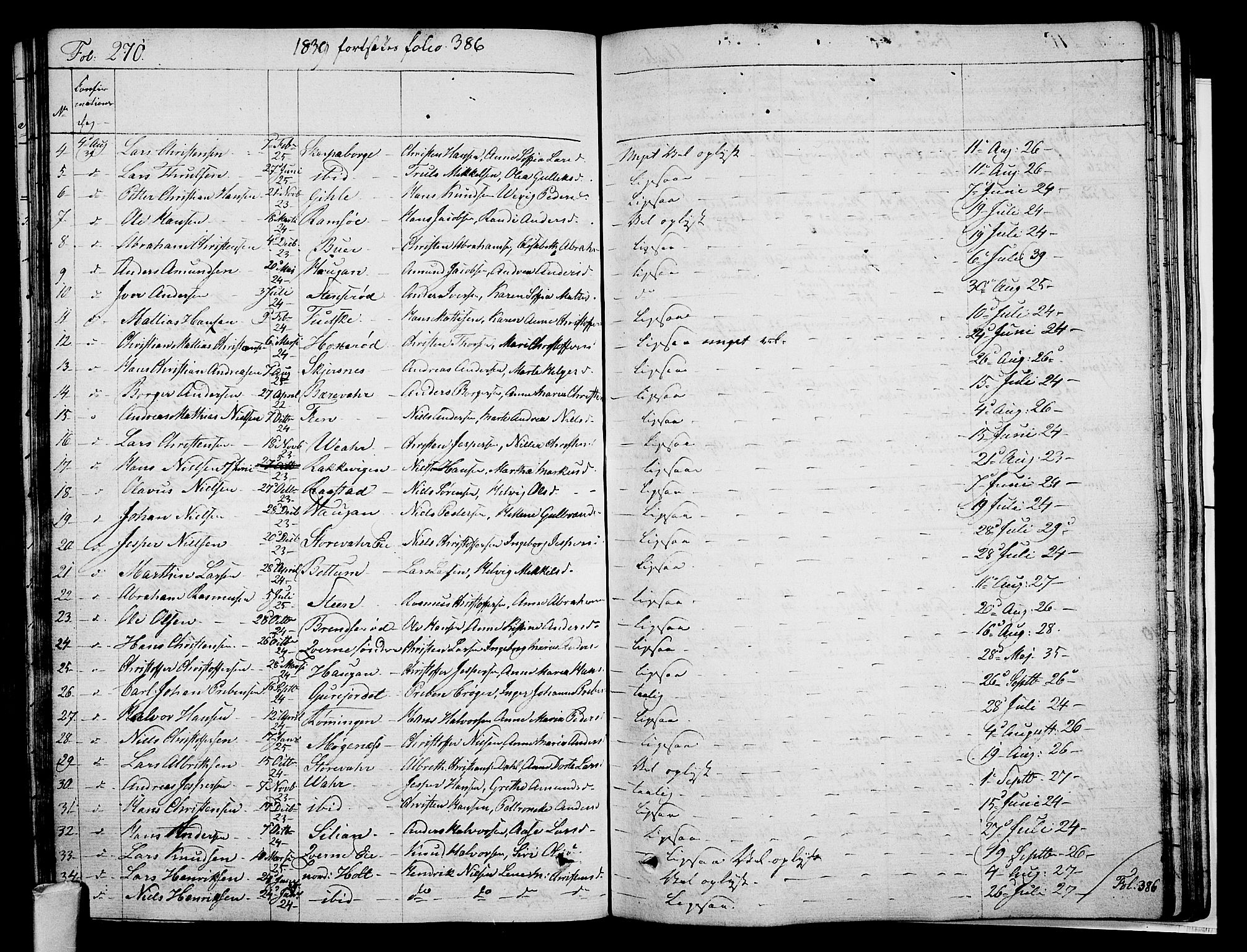 Stokke kirkebøker, AV/SAKO-A-320/F/Fa/L0006: Parish register (official) no. I 6, 1826-1843, p. 270