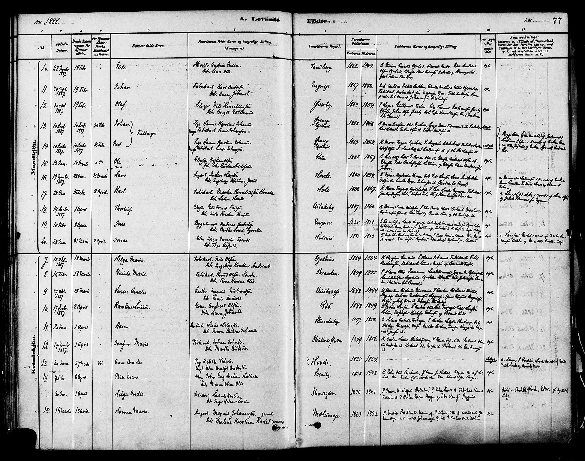 Modum kirkebøker, SAKO/A-234/F/Fa/L0011: Parish register (official) no. 11, 1877-1889, p. 77