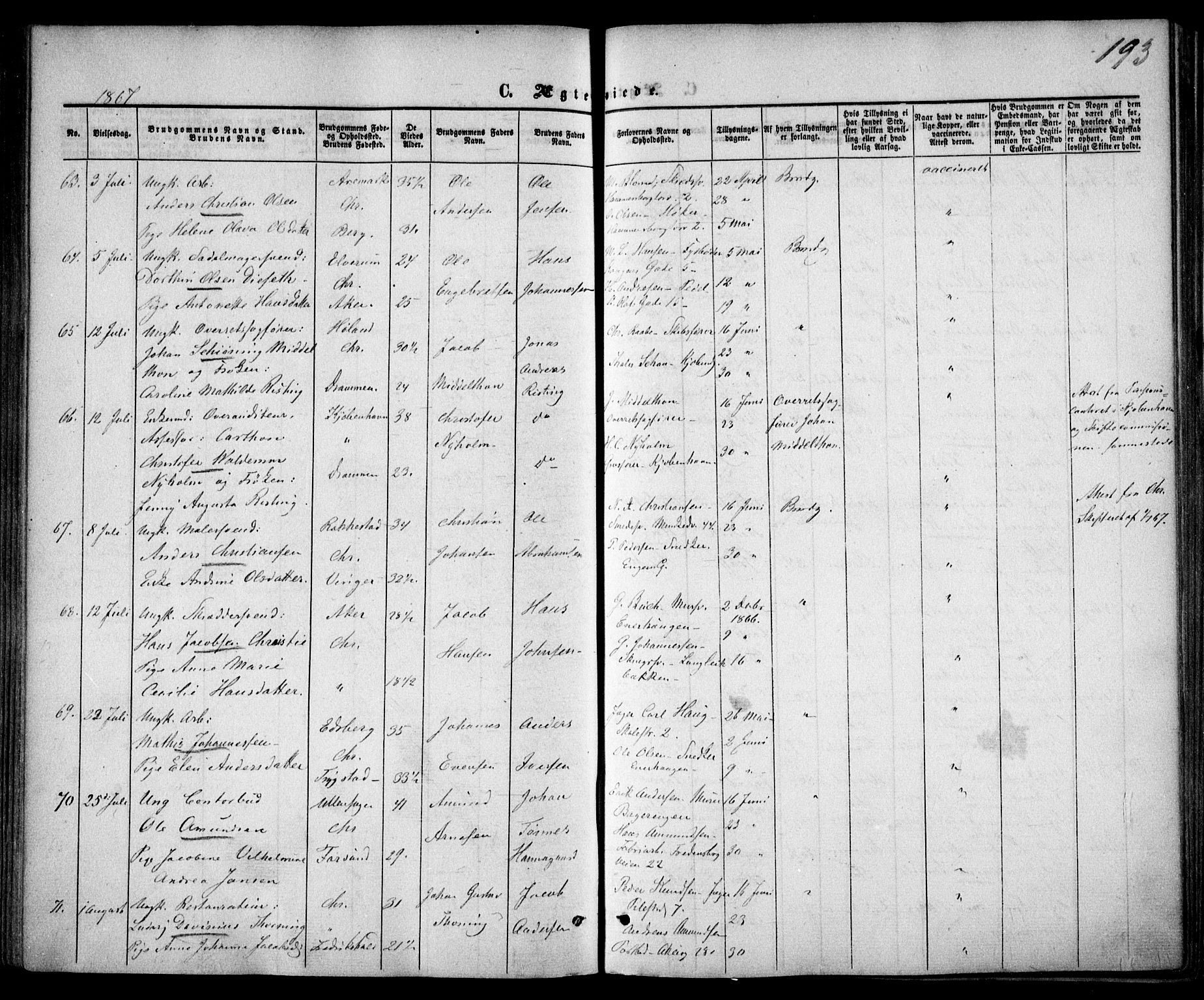 Trefoldighet prestekontor Kirkebøker, AV/SAO-A-10882/F/Fc/L0001: Parish register (official) no. III 1, 1858-1874, p. 193