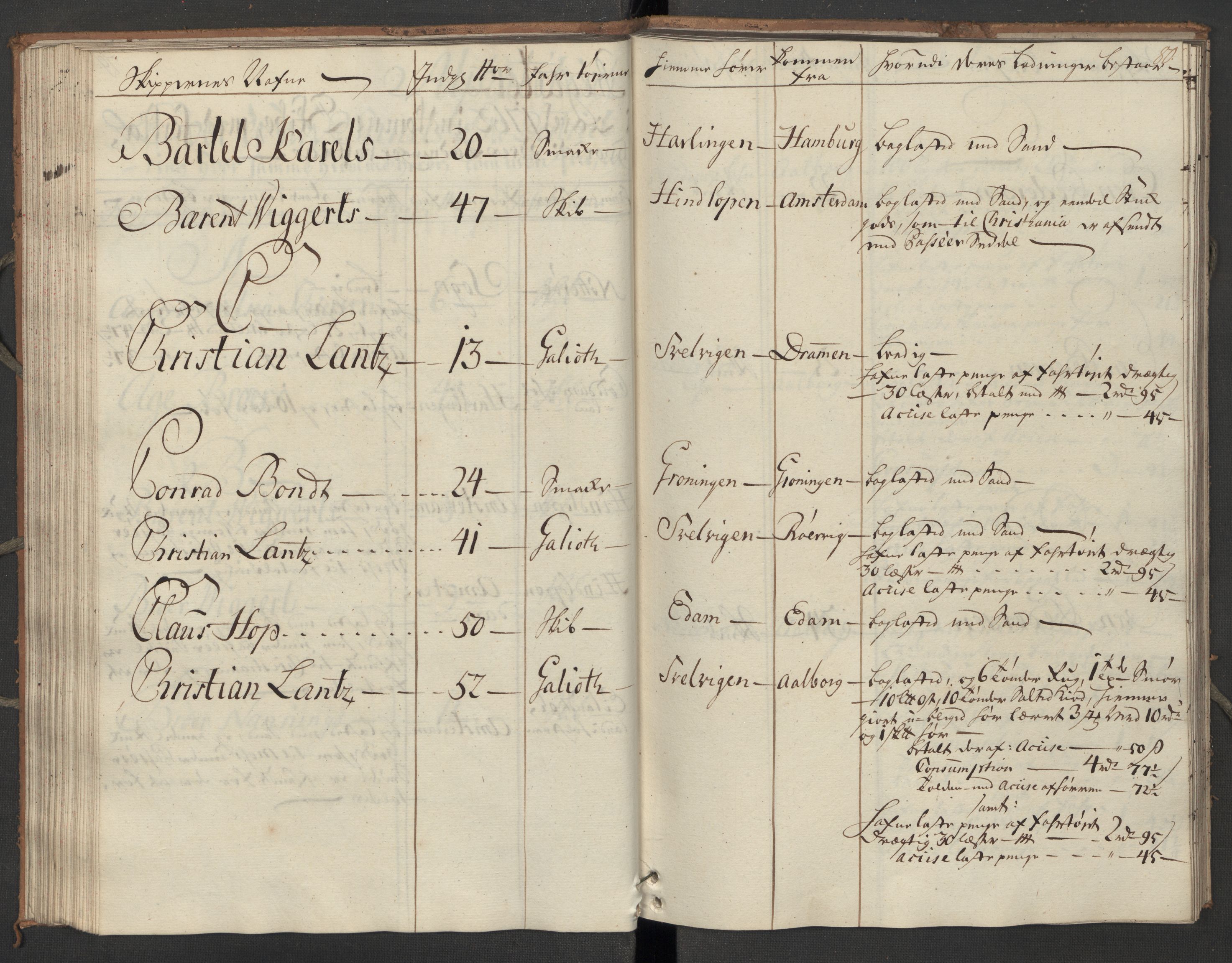 Generaltollkammeret, tollregnskaper, AV/RA-EA-5490/R07/L0022/0001: Tollregnskaper Sand / Inngående hovedtollbok, 1762, p. 79b-80a
