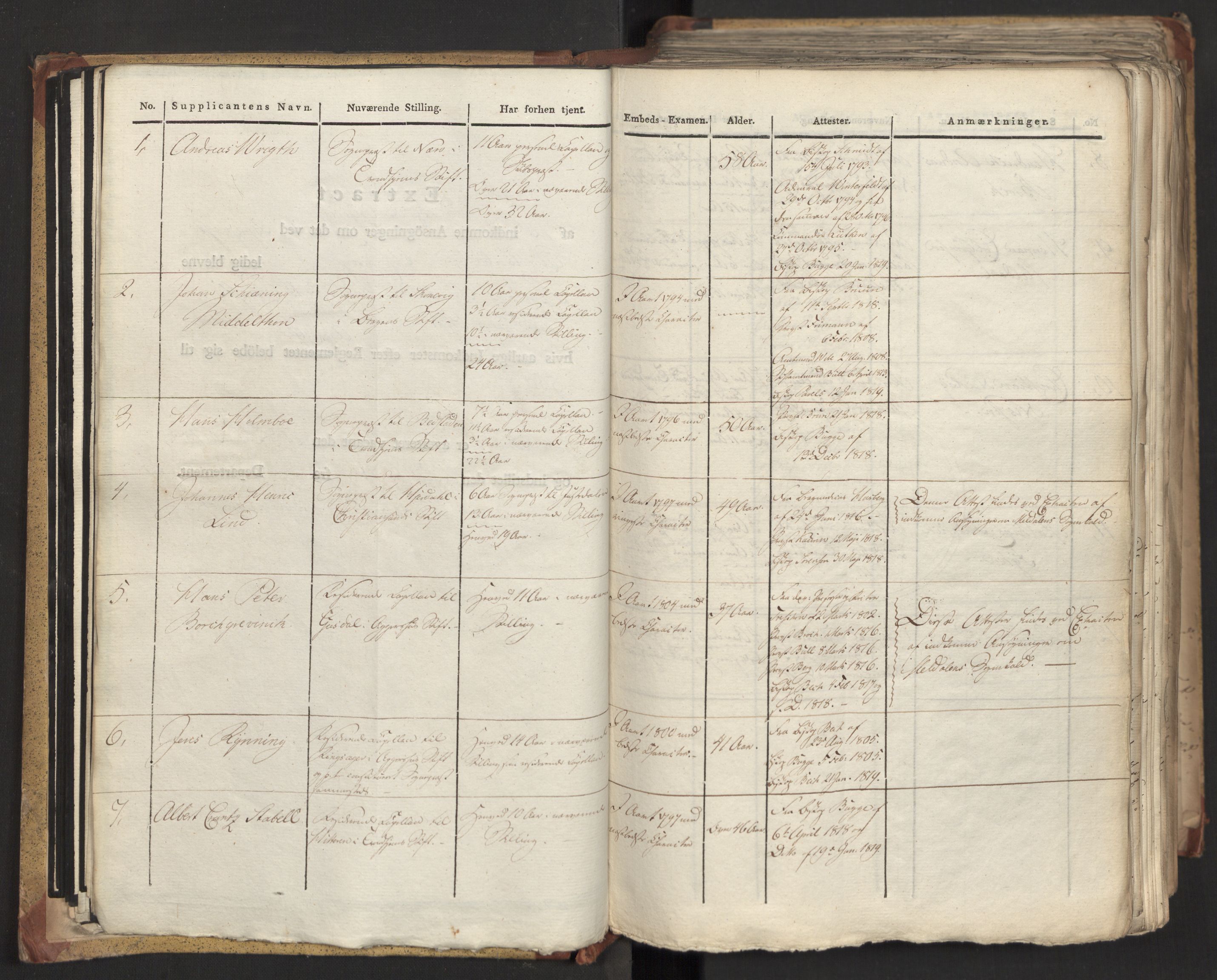 Statsrådsavdelingen i Stockholm, AV/RA-S-1003/D/Da/L0018: Regjeringsinnstillinger nr. 3599-3855, 1819, p. 52