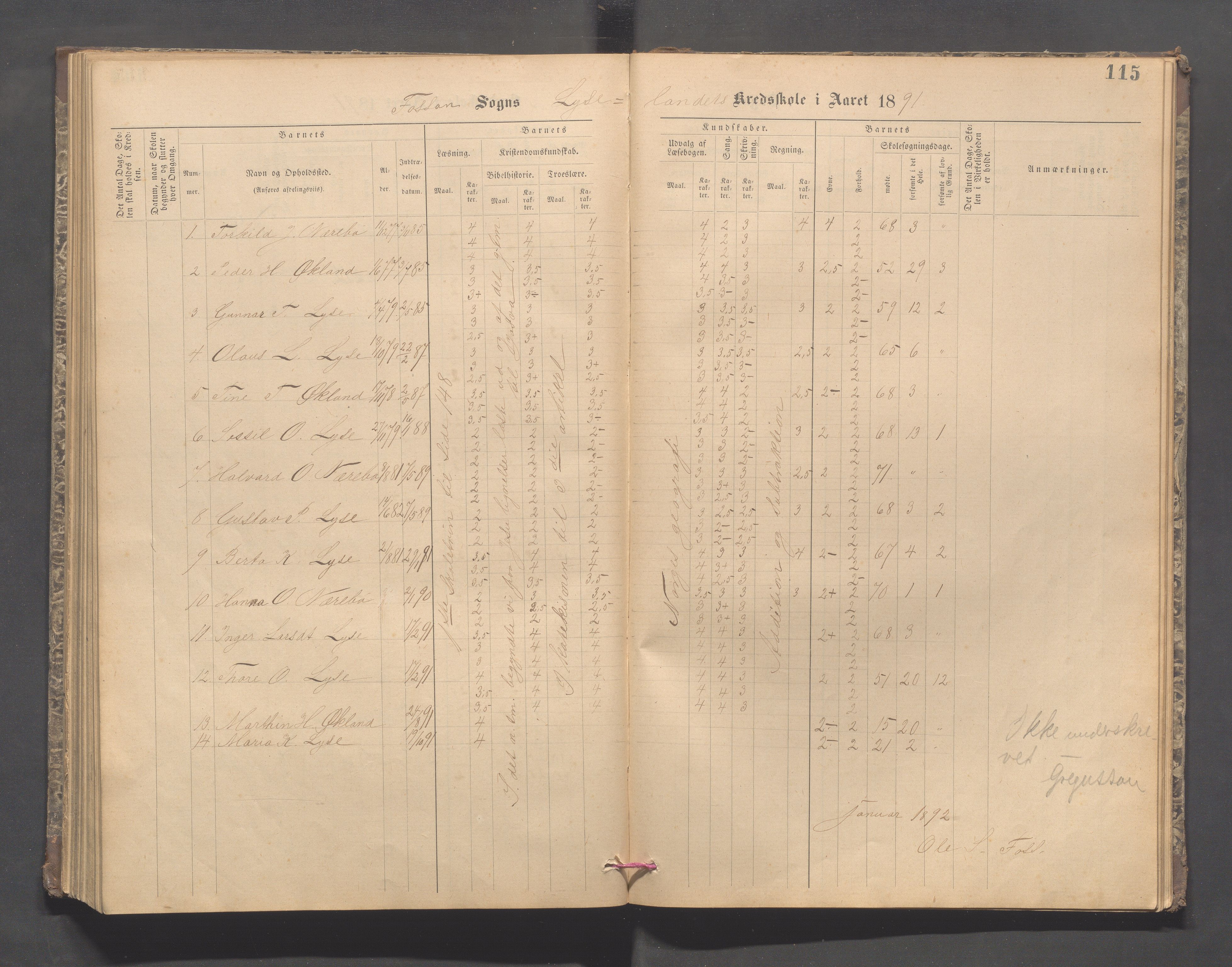 Forsand kommune - Lyse skole, IKAR/K-101613/H/L0001: Skoleprotokoll - Lyselandet, Indre Lysefjords enslige gårder, Kalleli omgangsskole, Songesand, Eiane, 1877-1894, p. 115