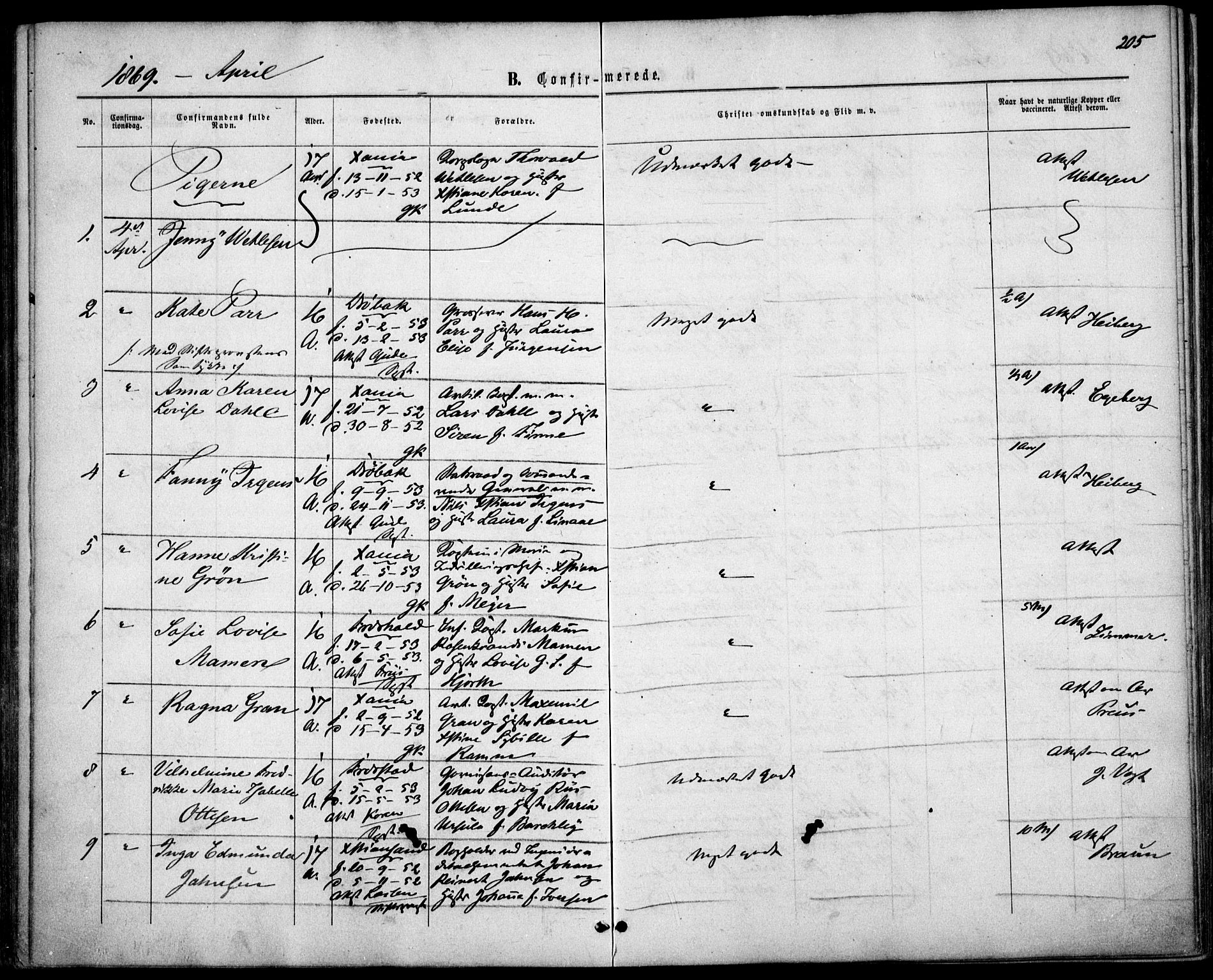Garnisonsmenigheten Kirkebøker, SAO/A-10846/F/Fa/L0010: Parish register (official) no. 10, 1859-1869, p. 205