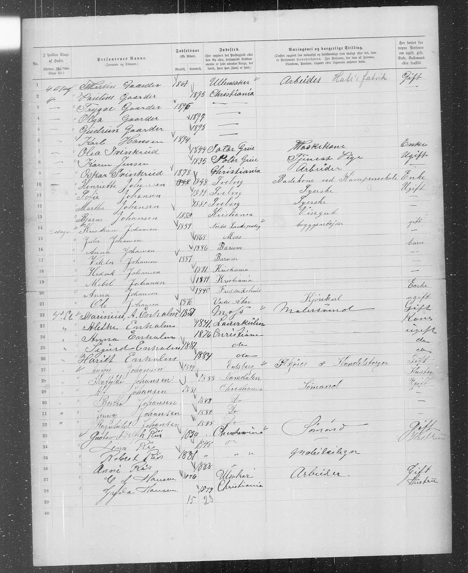 OBA, Municipal Census 1899 for Kristiania, 1899, p. 1136