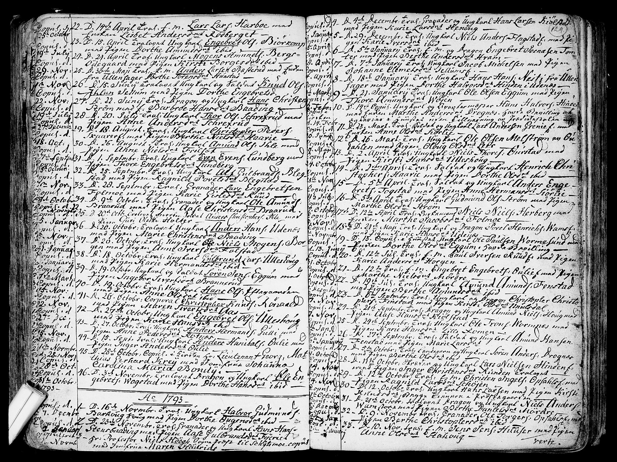 Nes prestekontor Kirkebøker, SAO/A-10410/F/Fa/L0004: Parish register (official) no. I 4, 1781-1816, p. 129