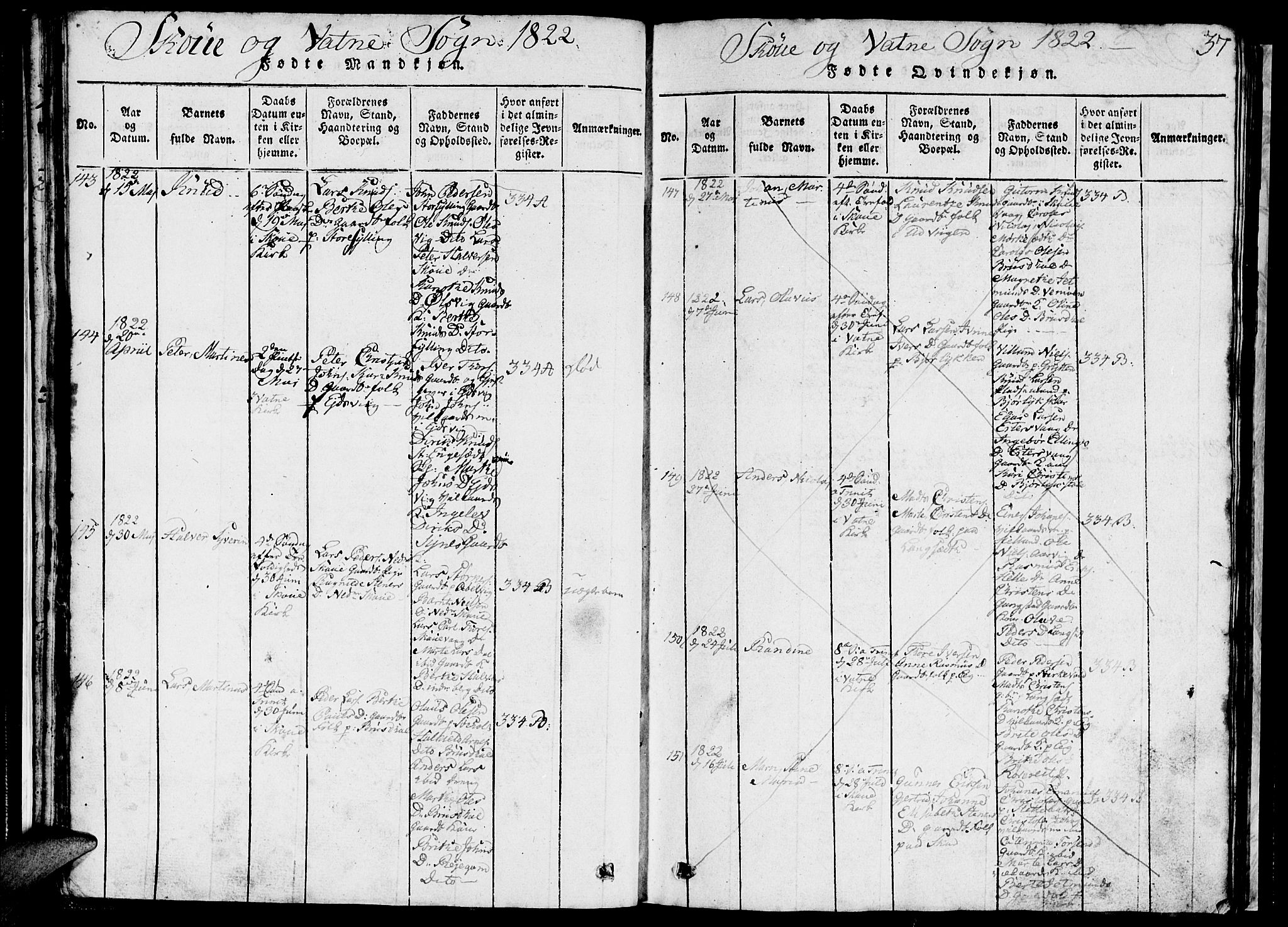 Ministerialprotokoller, klokkerbøker og fødselsregistre - Møre og Romsdal, AV/SAT-A-1454/524/L0360: Parish register (copy) no. 524C01, 1816-1830, p. 37