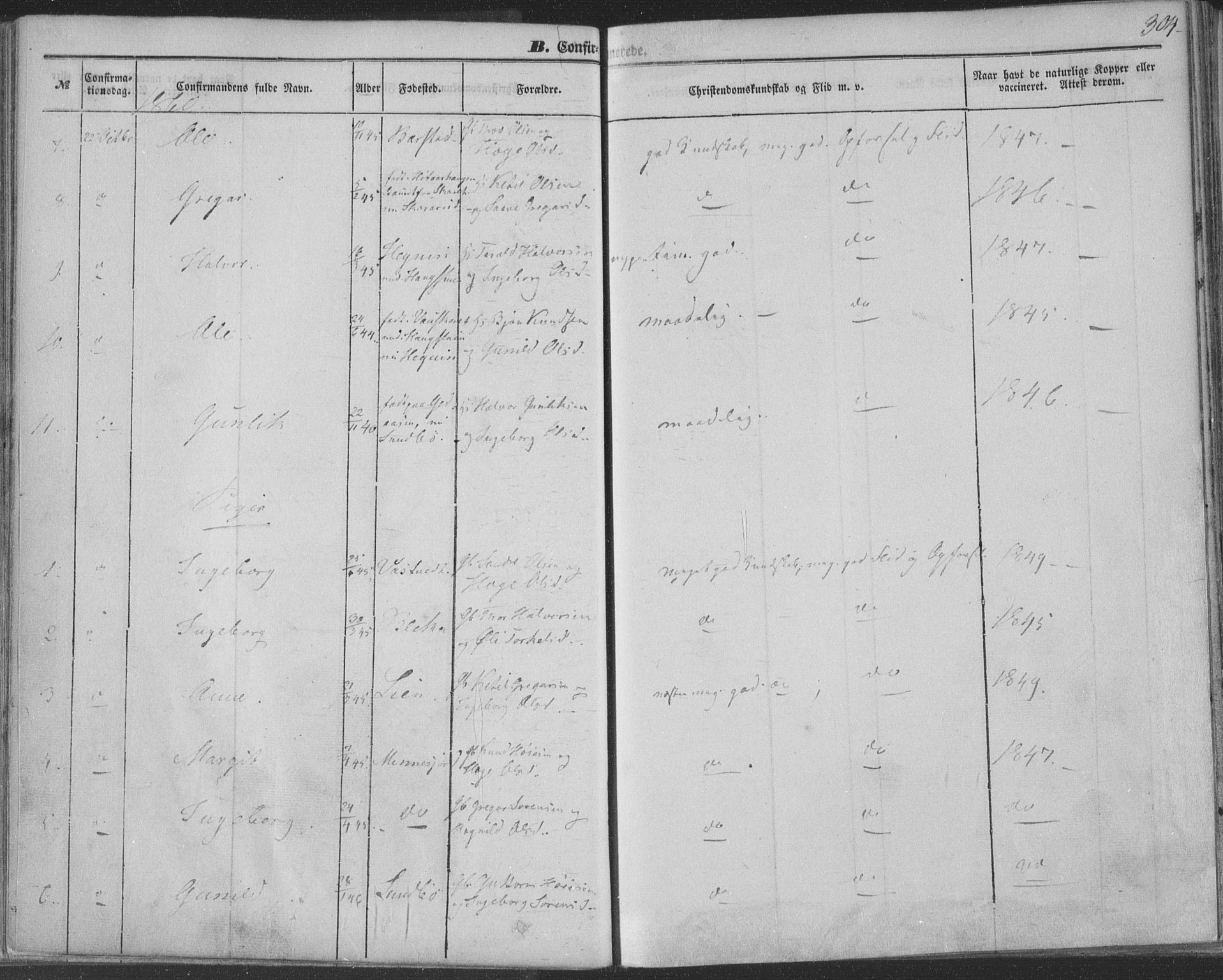 Seljord kirkebøker, AV/SAKO-A-20/F/Fa/L012b: Parish register (official) no. I 12B, 1850-1865, p. 304