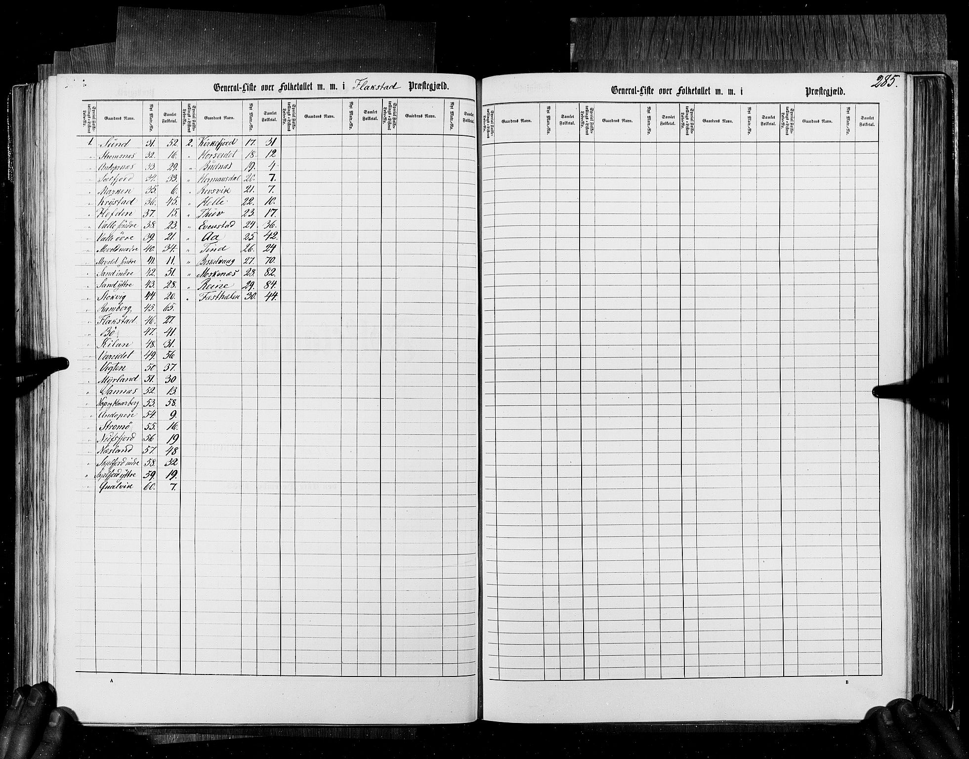 RA, Census 1855, vol. 6B: Nordland amt og Finnmarken amt, 1855, p. 285