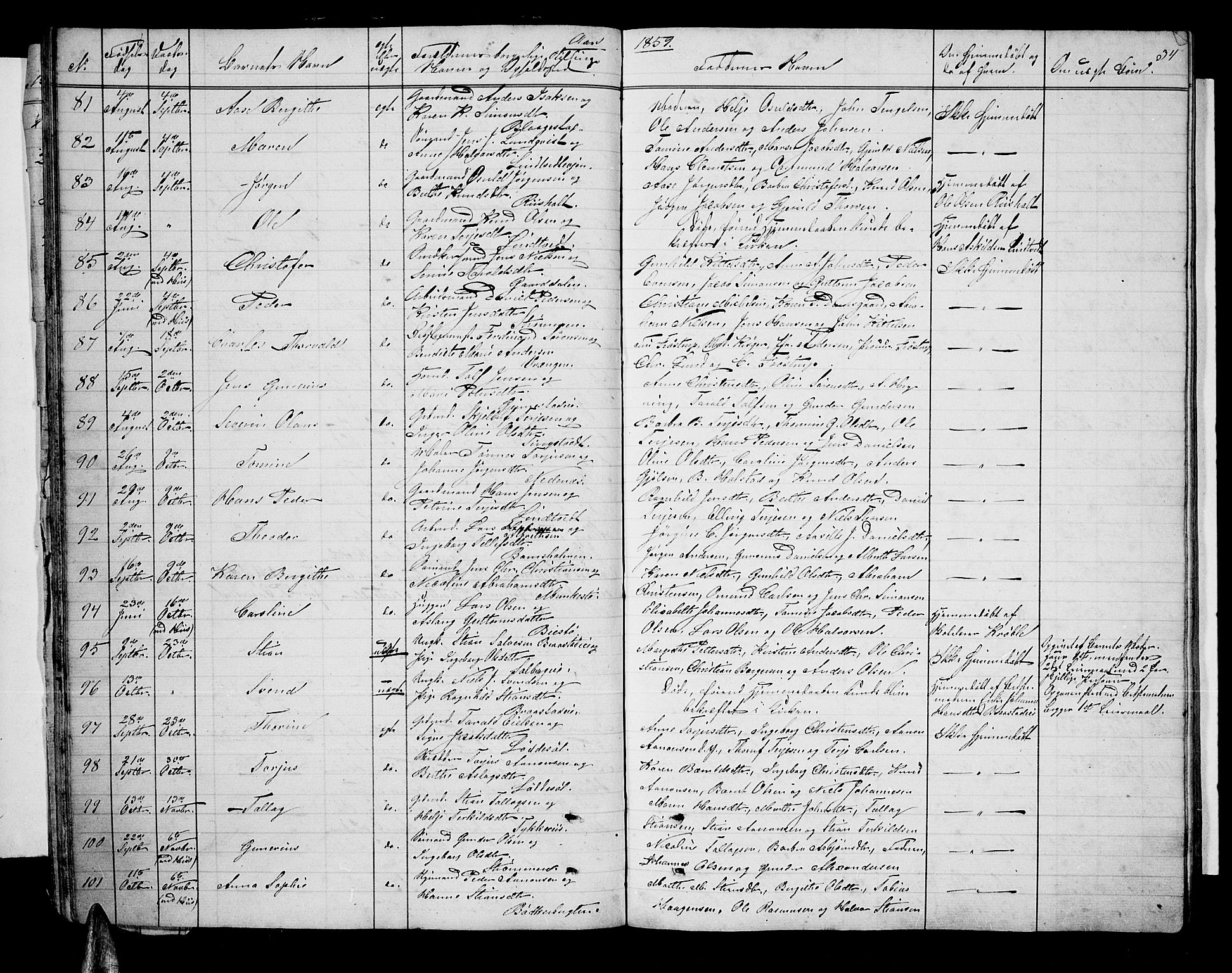 Øyestad sokneprestkontor, AV/SAK-1111-0049/F/Fb/L0007: Parish register (copy) no. B 7, 1854-1872, p. 34