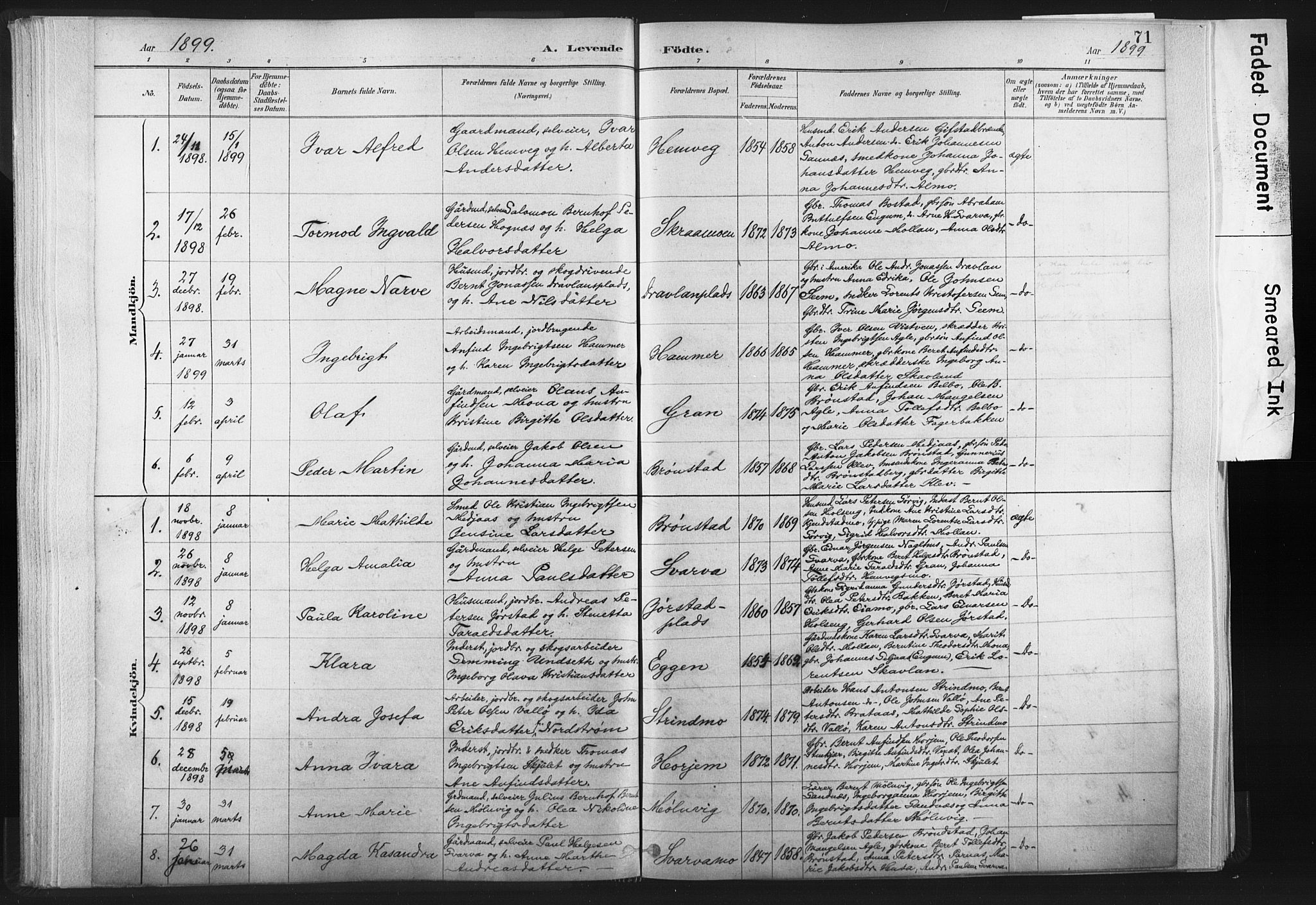 Ministerialprotokoller, klokkerbøker og fødselsregistre - Nord-Trøndelag, SAT/A-1458/749/L0474: Parish register (official) no. 749A08, 1887-1903, p. 71