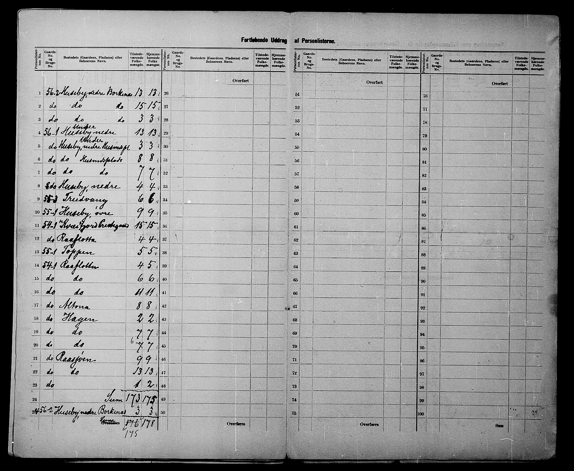 SATØ, 1900 census for Kvæfjord, 1900, p. 19