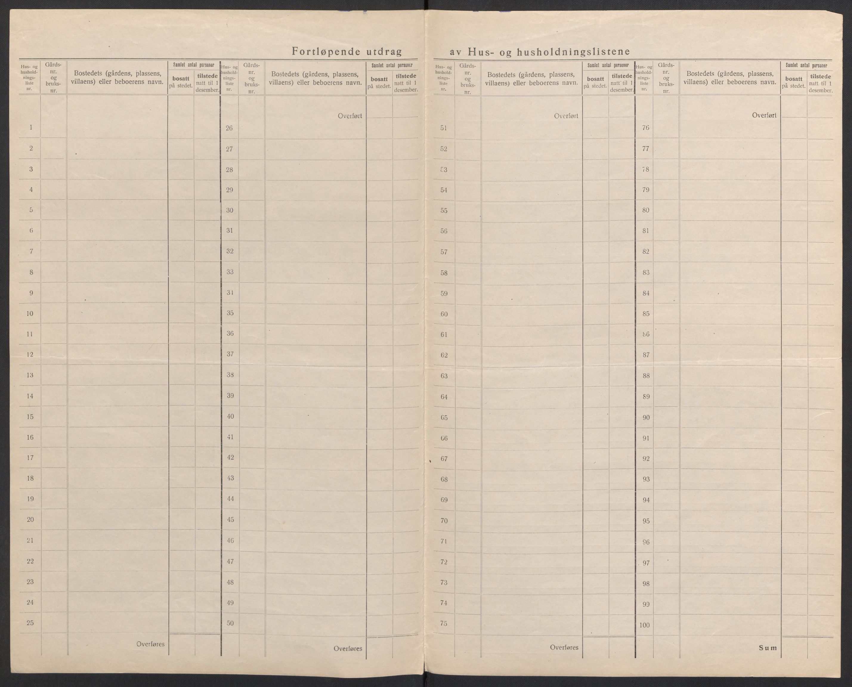 SAH, 1920 census for Vinger, 1920, p. 26