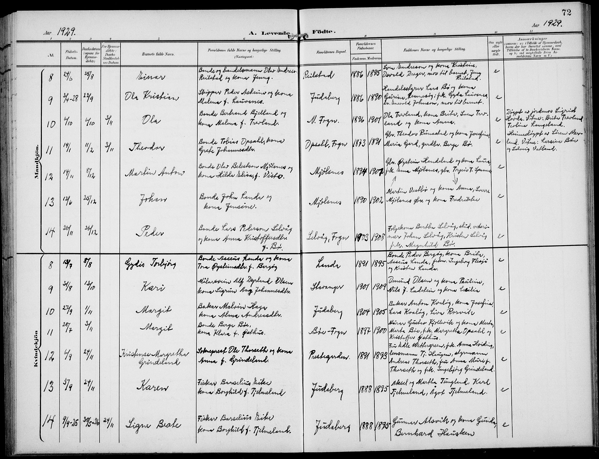 Finnøy sokneprestkontor, AV/SAST-A-101825/H/Ha/Hab/L0006: Parish register (copy) no. B 6, 1900-1934, p. 72