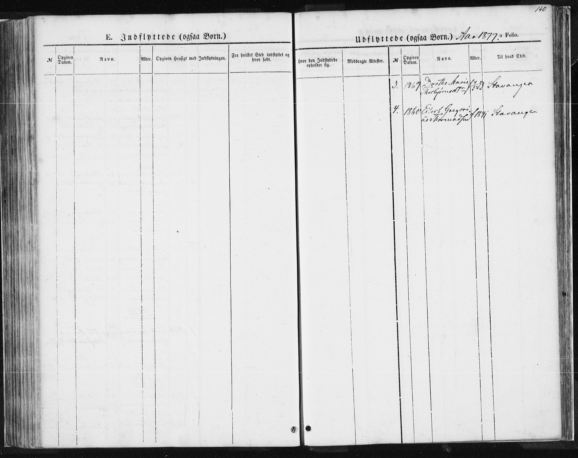 Tysvær sokneprestkontor, AV/SAST-A -101864/H/Ha/Haa/L0004: Parish register (official) no. A 4, 1857-1878, p. 140