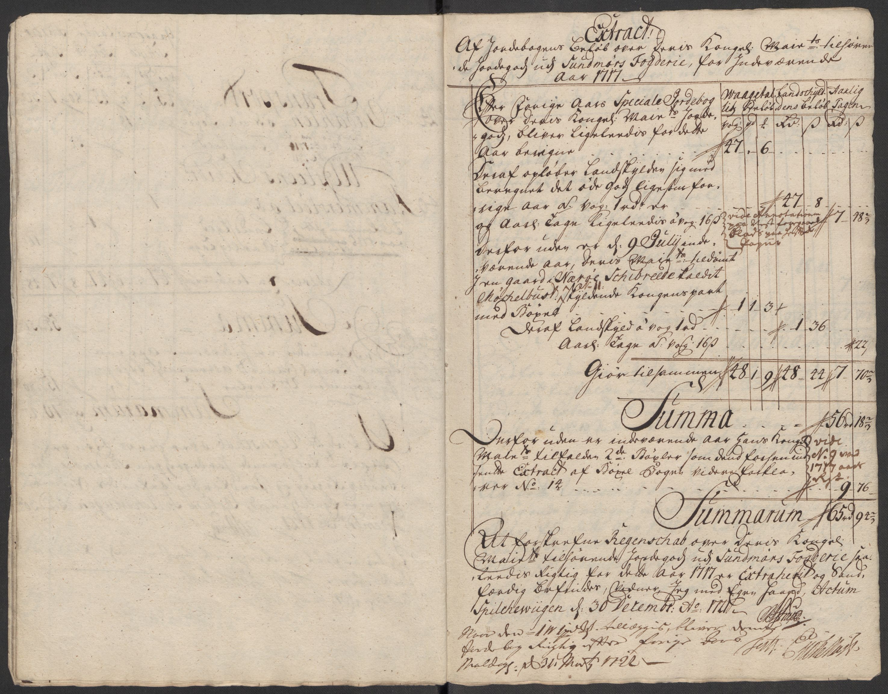 Rentekammeret inntil 1814, Reviderte regnskaper, Fogderegnskap, AV/RA-EA-4092/R54/L3568: Fogderegnskap Sunnmøre, 1716, p. 80