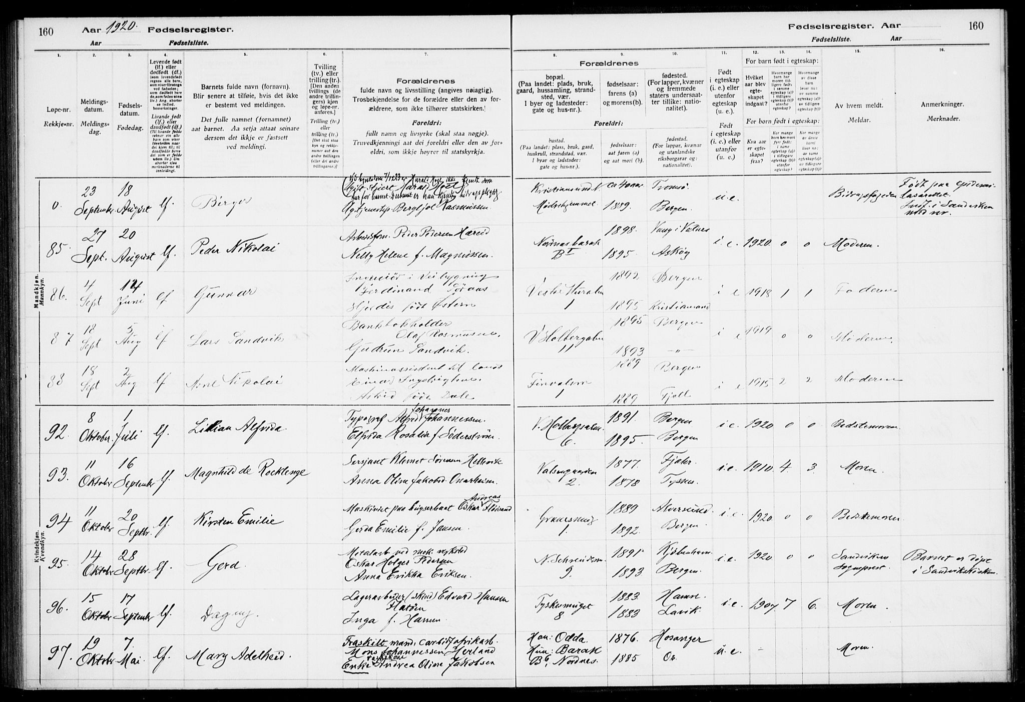 Nykirken Sokneprestembete, SAB/A-77101/I/Id/L00A1: Birth register no. A 1, 1916-1922, p. 160