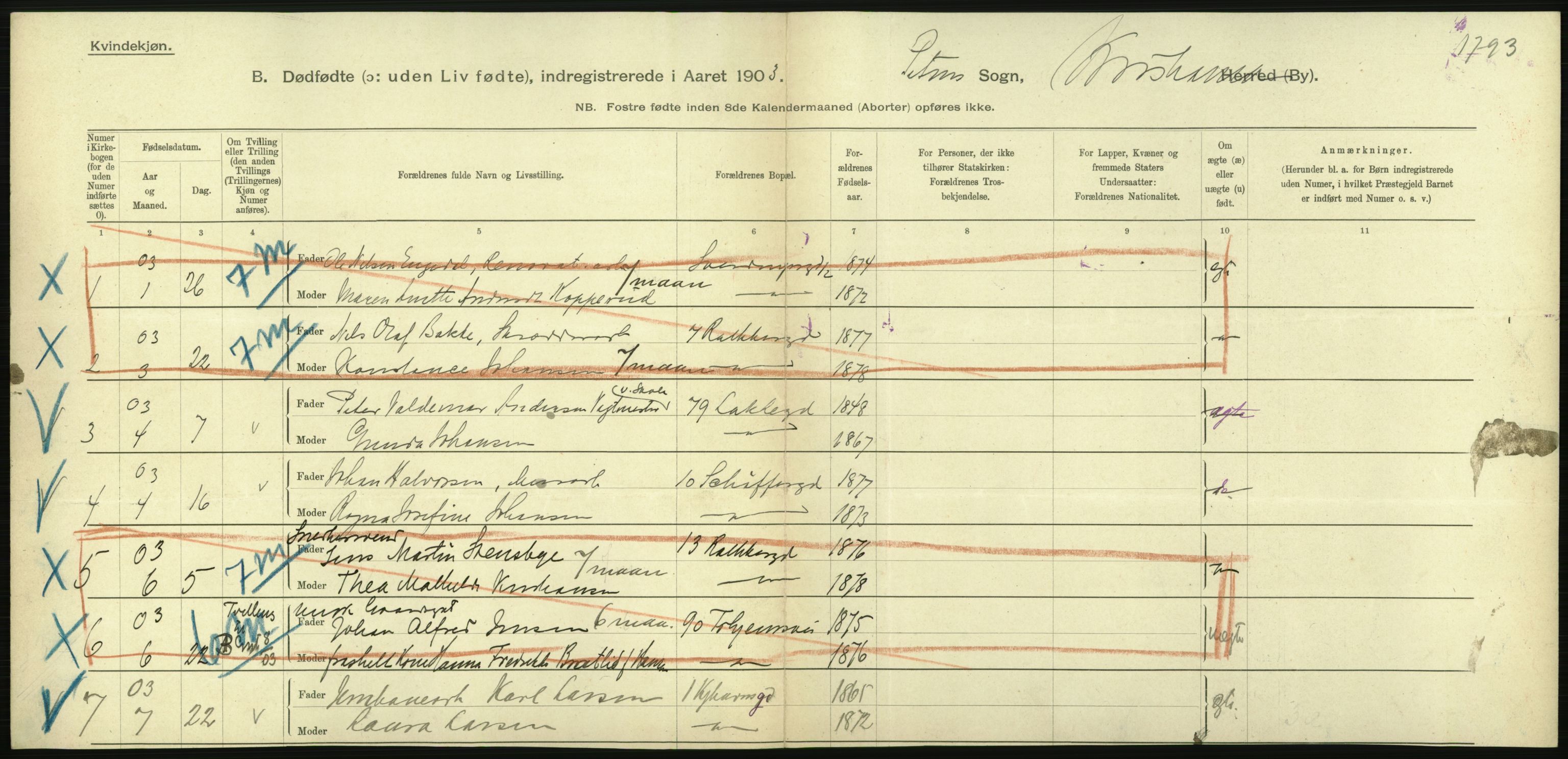 Statistisk sentralbyrå, Sosiodemografiske emner, Befolkning, AV/RA-S-2228/D/Df/Dfa/Dfaa/L0026: Smålenenes - Finnmarkens amt: Dødfødte. Byer., 1903, p. 38