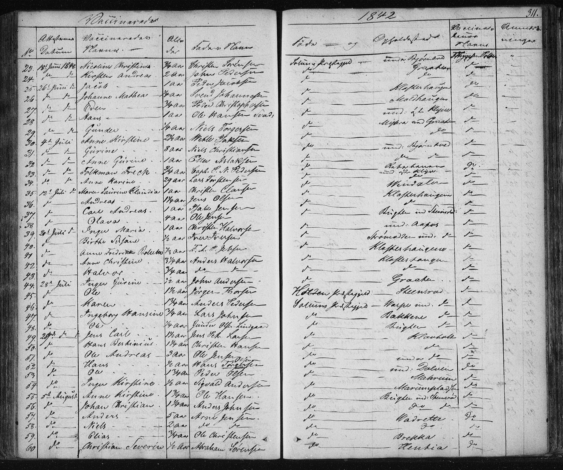 Solum kirkebøker, SAKO/A-306/F/Fa/L0005: Parish register (official) no. I 5, 1833-1843, p. 311