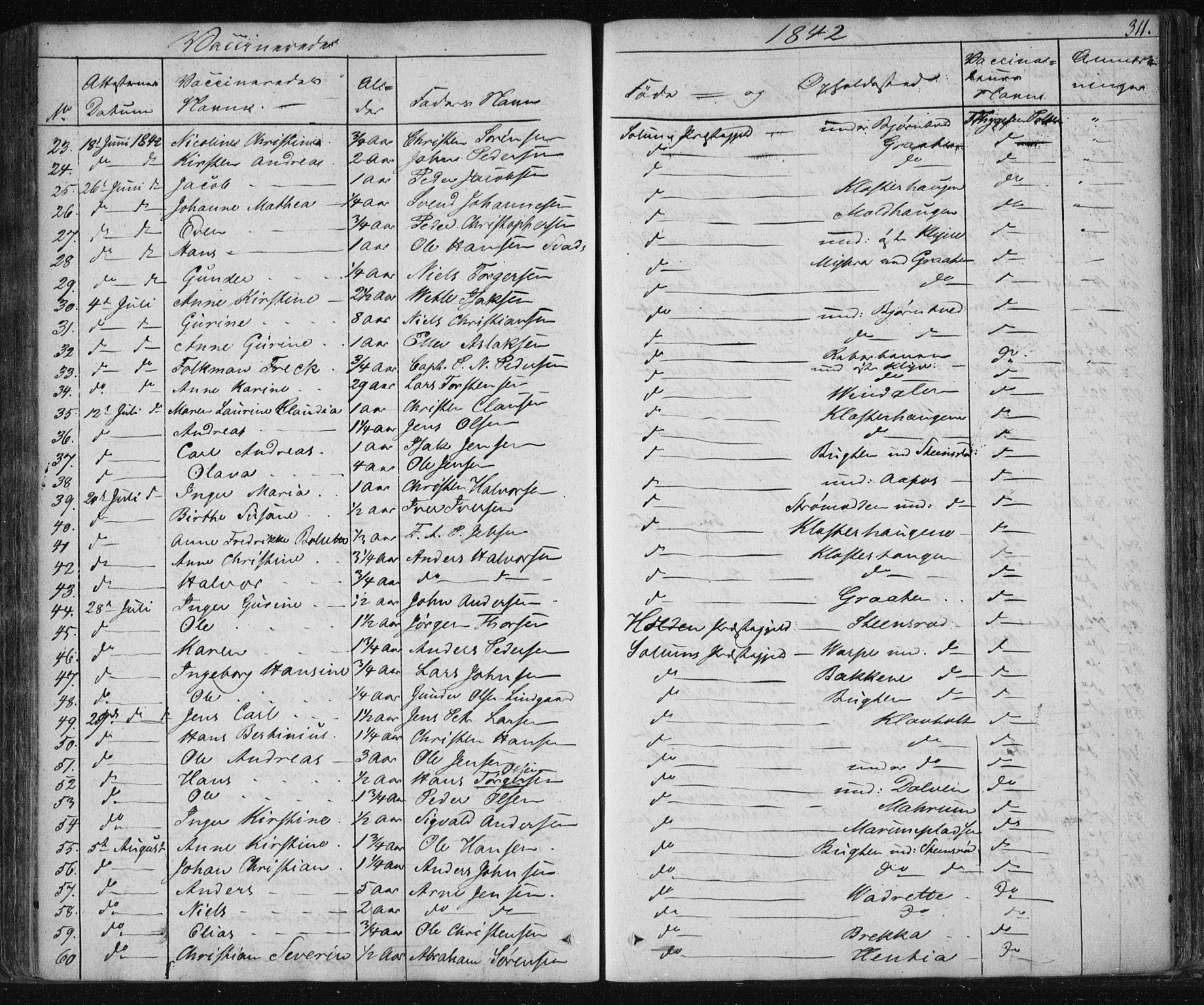 Solum kirkebøker, AV/SAKO-A-306/F/Fa/L0005: Parish register (official) no. I 5, 1833-1843, p. 311