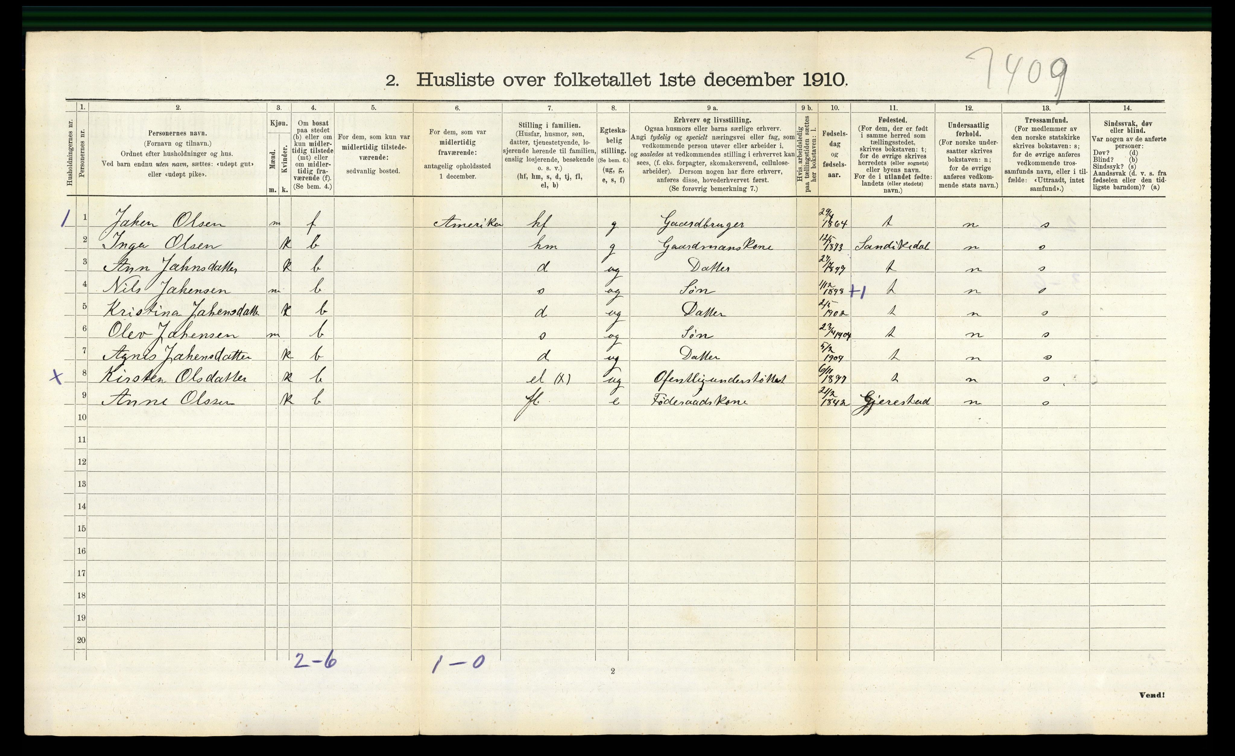 RA, 1910 census for Søndeled, 1910, p. 675