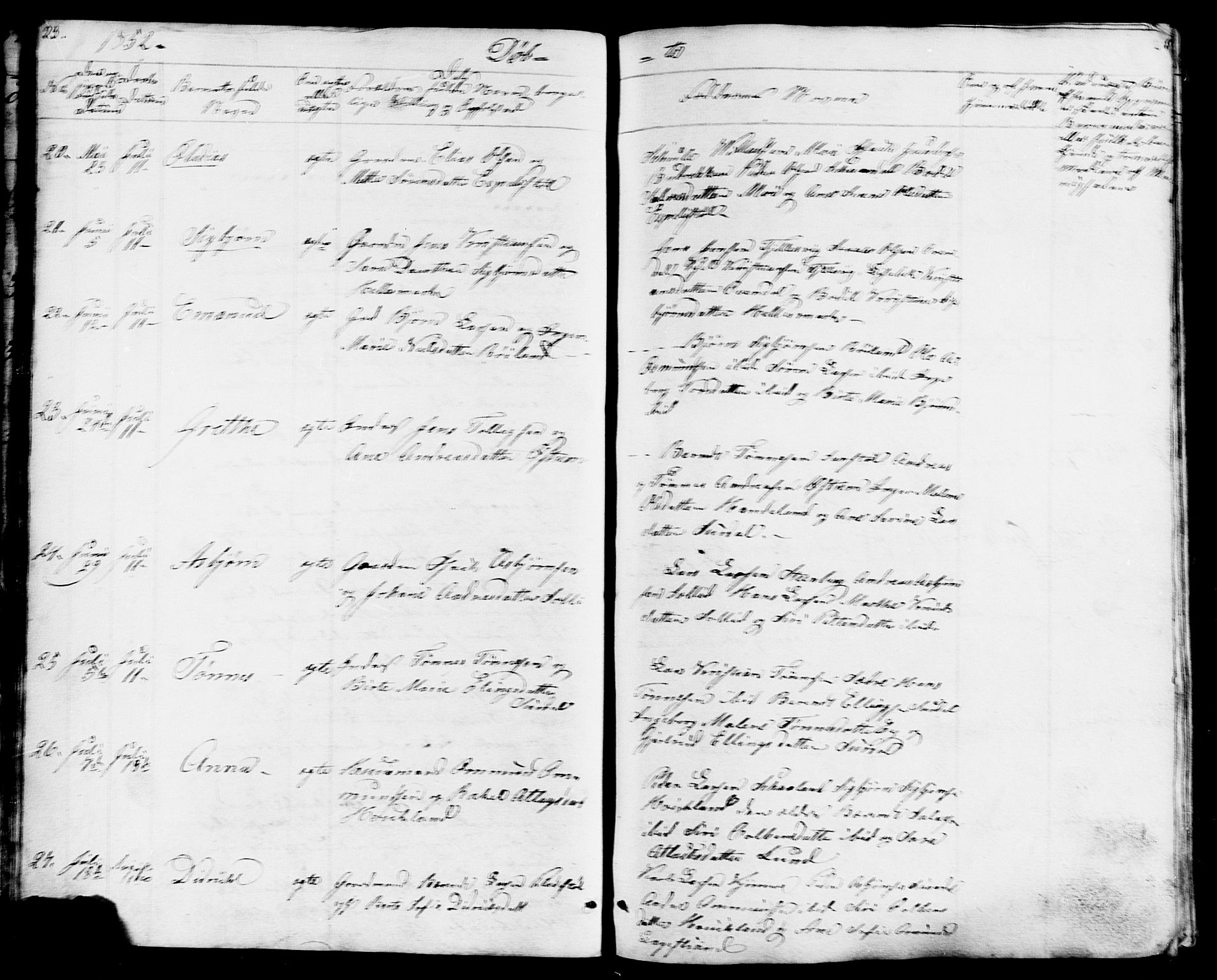 Lund sokneprestkontor, AV/SAST-A-101809/S07/L0003: Parish register (copy) no. B 3, 1848-1885, p. 23