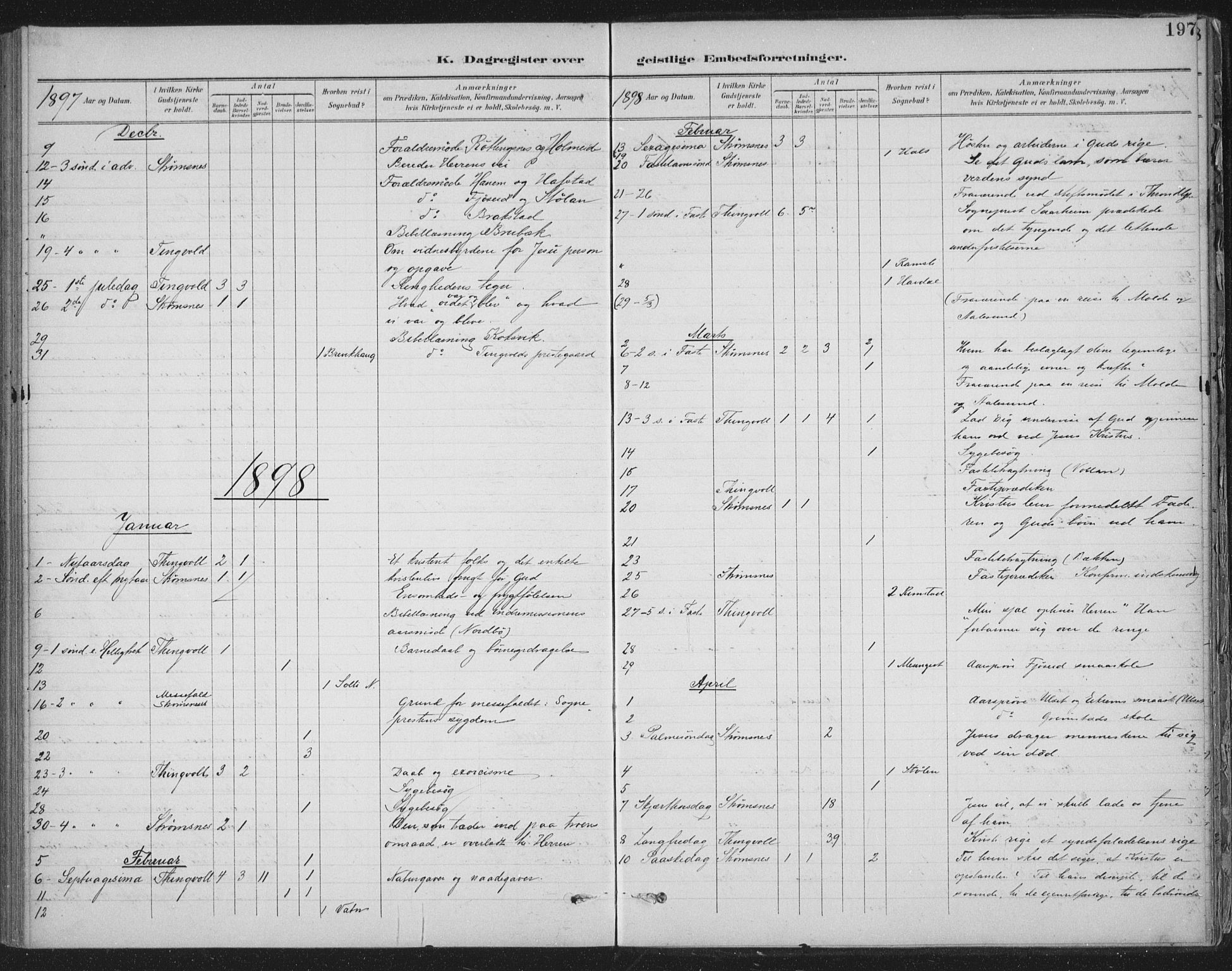 Ministerialprotokoller, klokkerbøker og fødselsregistre - Møre og Romsdal, AV/SAT-A-1454/586/L0988: Parish register (official) no. 586A14, 1893-1905, p. 197