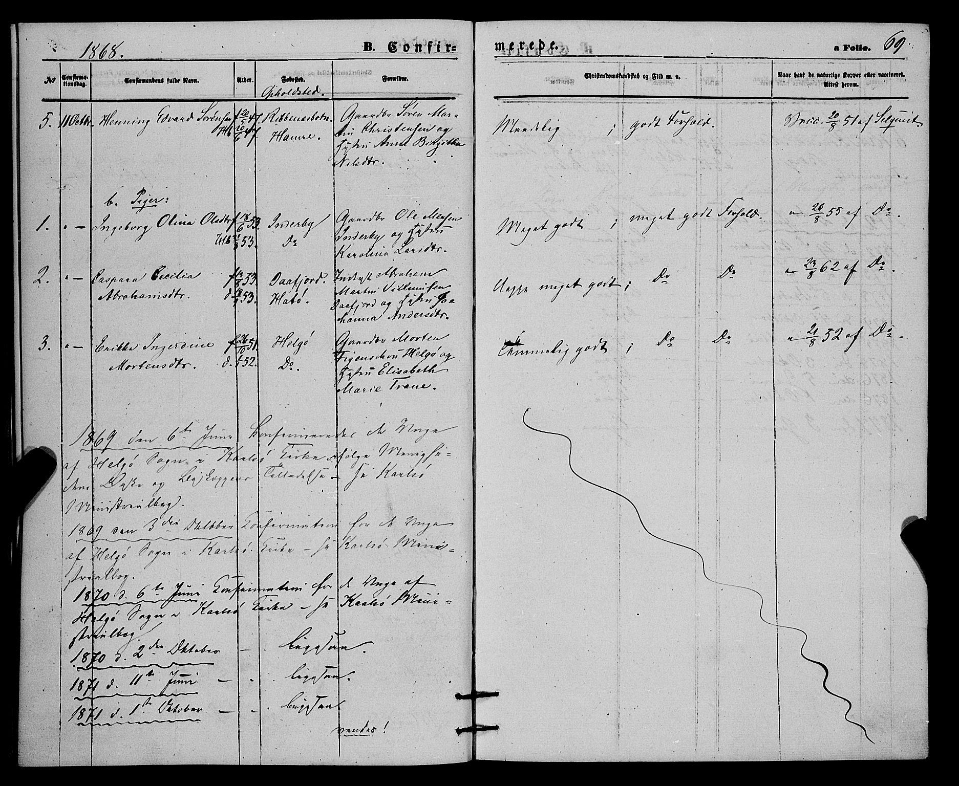 Karlsøy sokneprestembete, SATØ/S-1299/H/Ha/Haa/L0010kirke: Parish register (official) no. 10, 1867-1878, p. 69