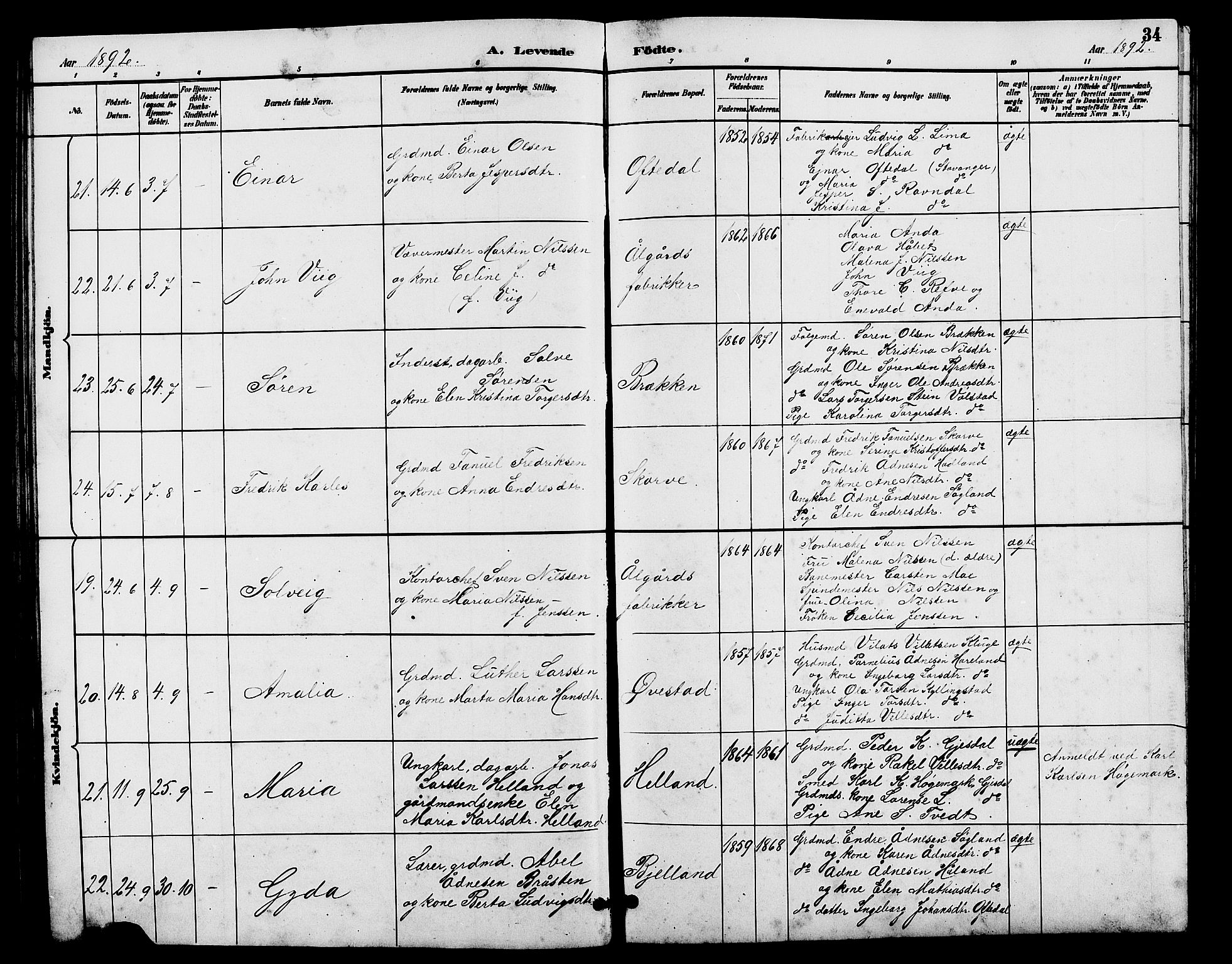 Lye sokneprestkontor, AV/SAST-A-101794/001/30BB/L0008: Parish register (copy) no. B 7, 1887-1901, p. 34