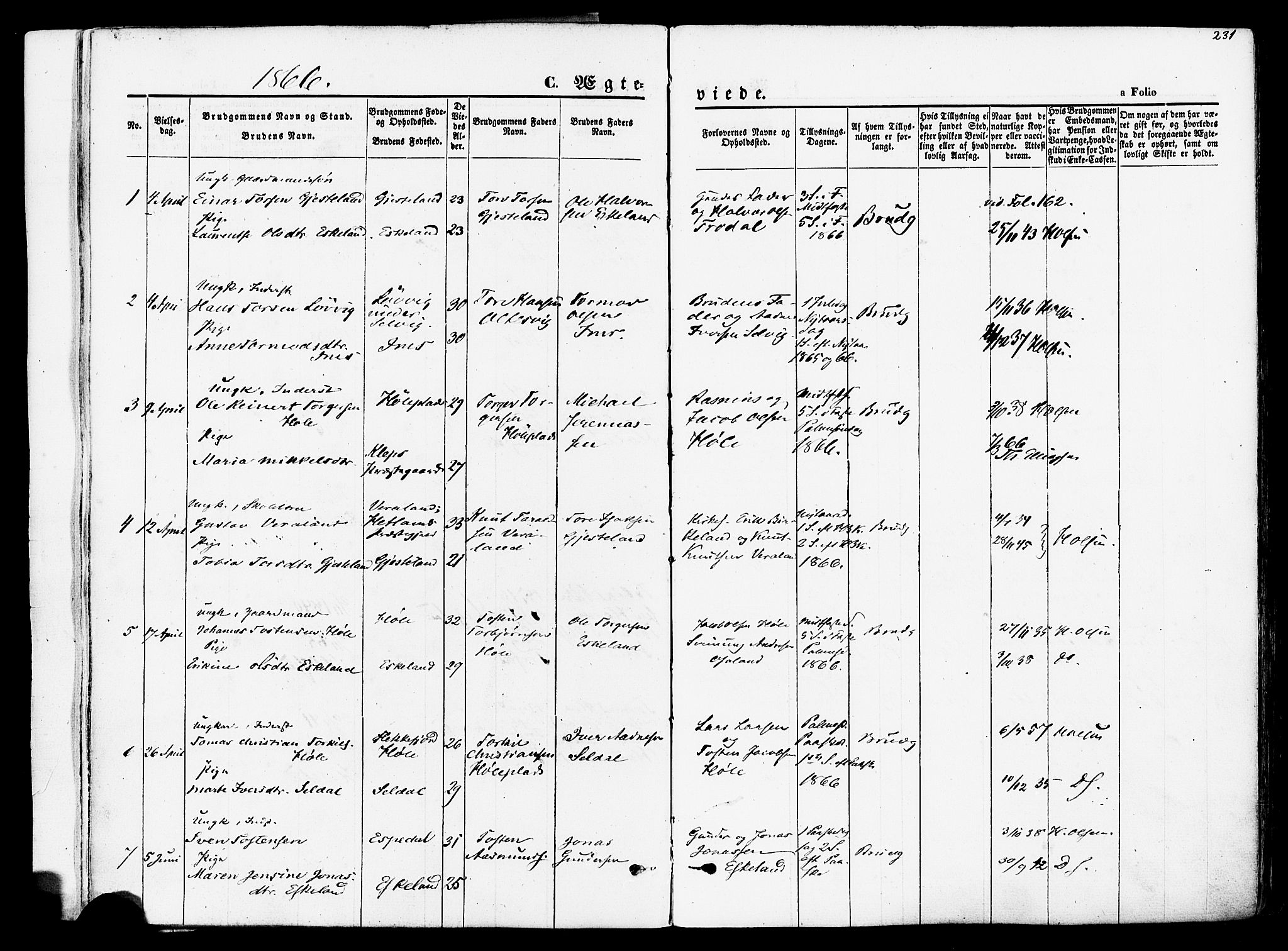 Høgsfjord sokneprestkontor, SAST/A-101624/H/Ha/Haa/L0002: Parish register (official) no. A 2, 1855-1885, p. 231