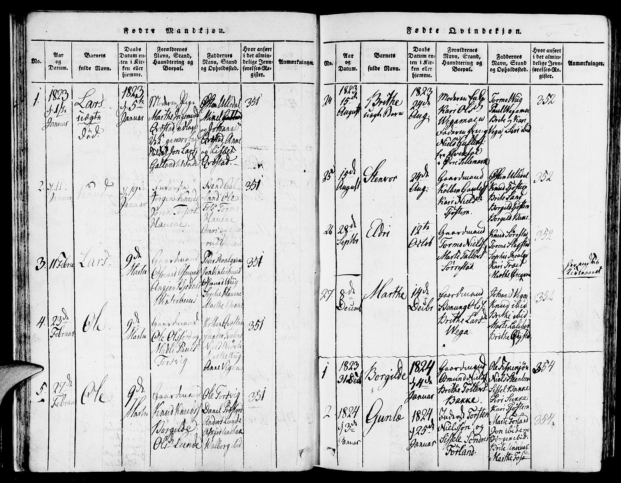 Suldal sokneprestkontor, AV/SAST-A-101845/01/IV/L0006: Parish register (official) no. A 6, 1816-1836, p. 27