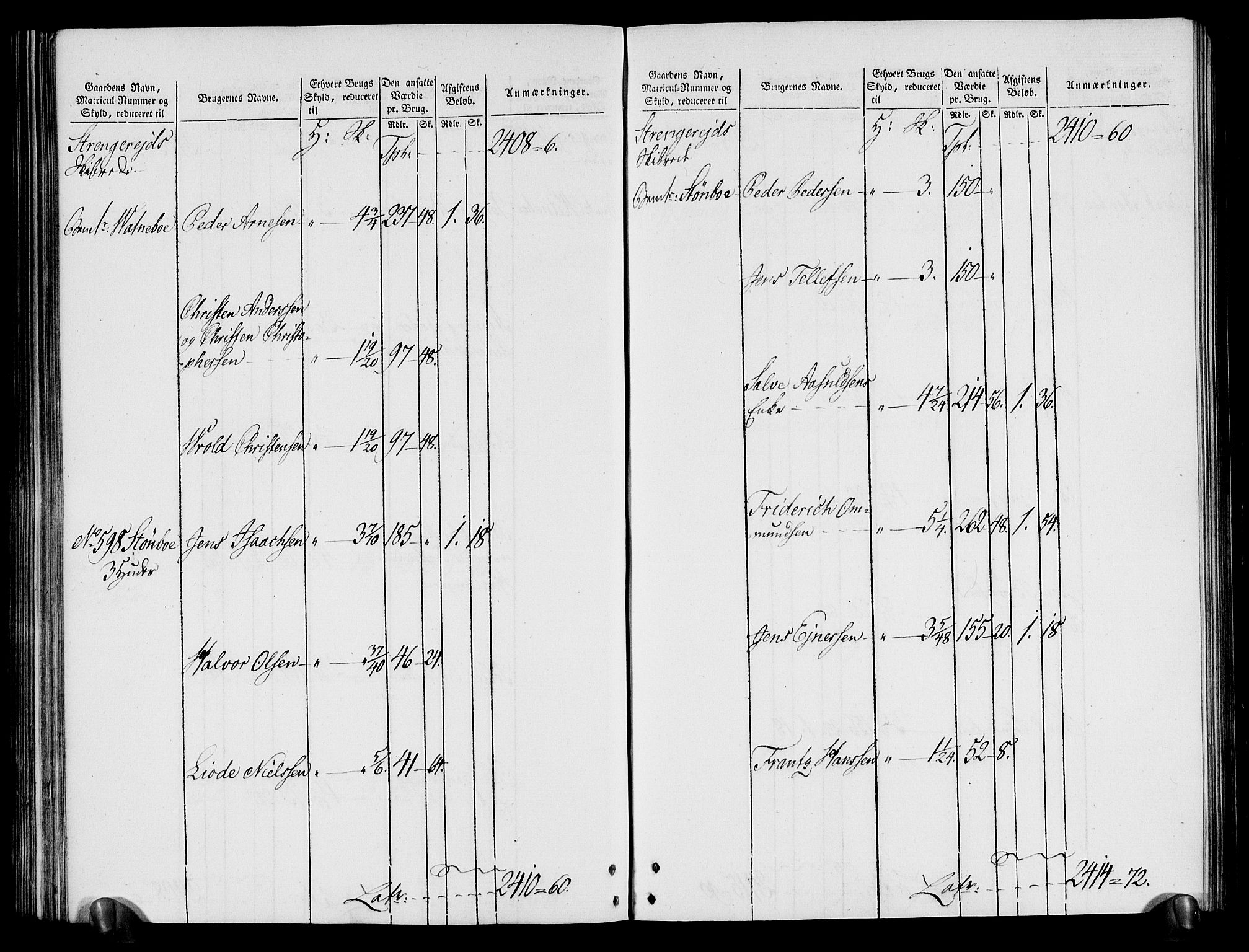 Rentekammeret inntil 1814, Realistisk ordnet avdeling, RA/EA-4070/N/Ne/Nea/L0080: Nedenes fogderi. Oppebørselsregister, 1803-1804, p. 182