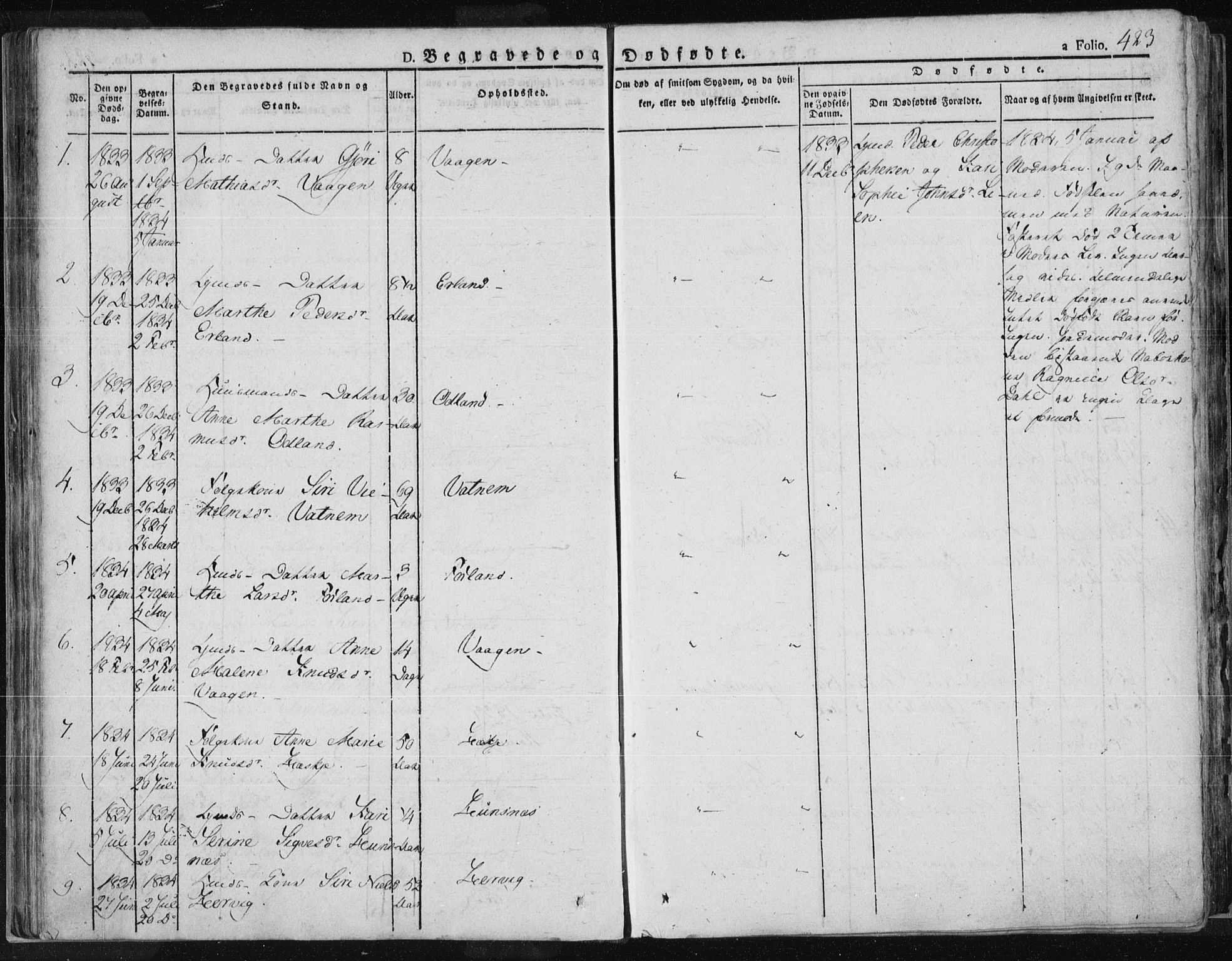 Tysvær sokneprestkontor, SAST/A -101864/H/Ha/Haa/L0001: Parish register (official) no. A 1.2, 1831-1856, p. 423