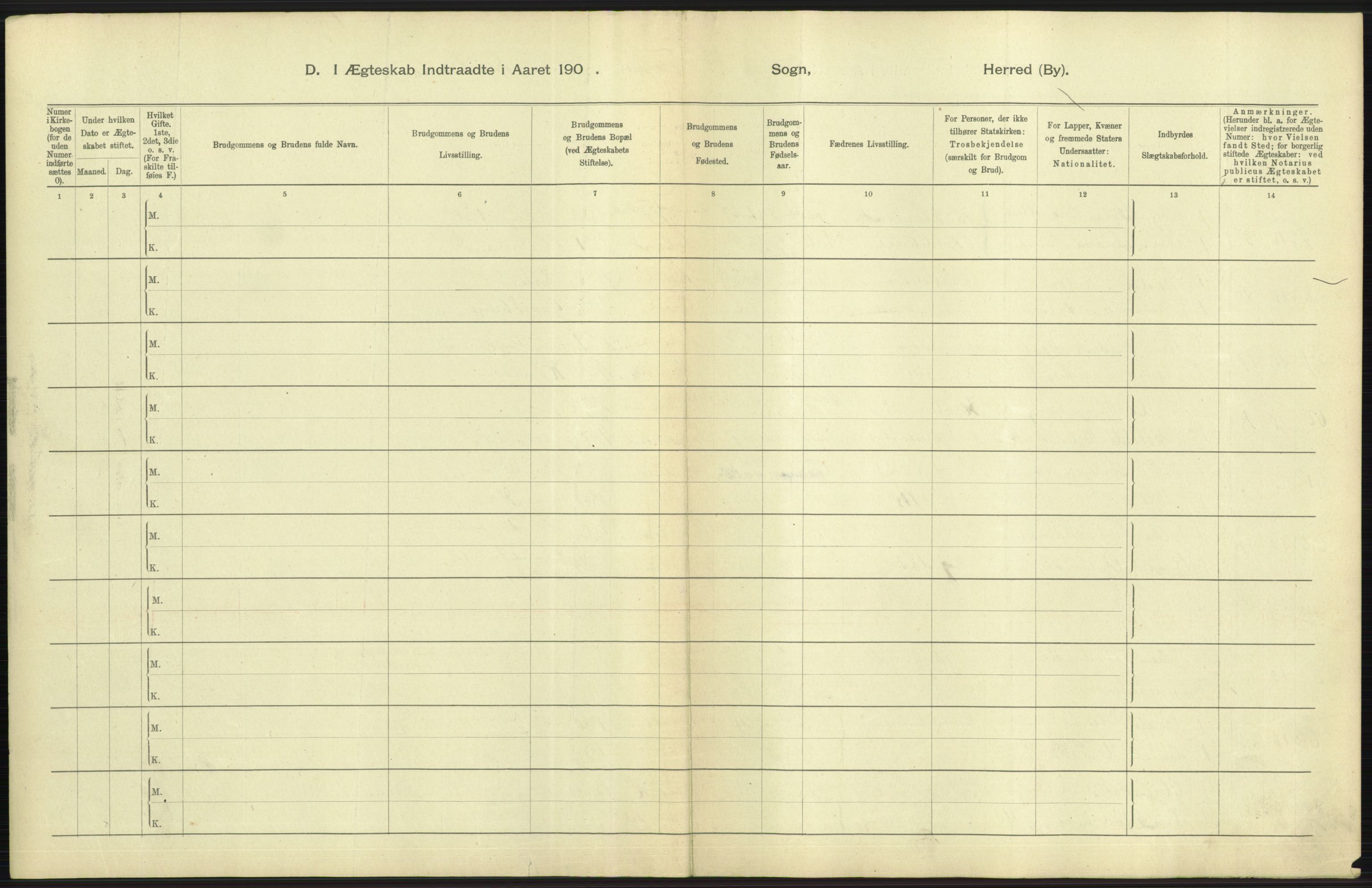 Statistisk sentralbyrå, Sosiodemografiske emner, Befolkning, AV/RA-S-2228/D/Df/Dfa/Dfaf/L0007: Kristiania: Gifte, 1908, p. 499