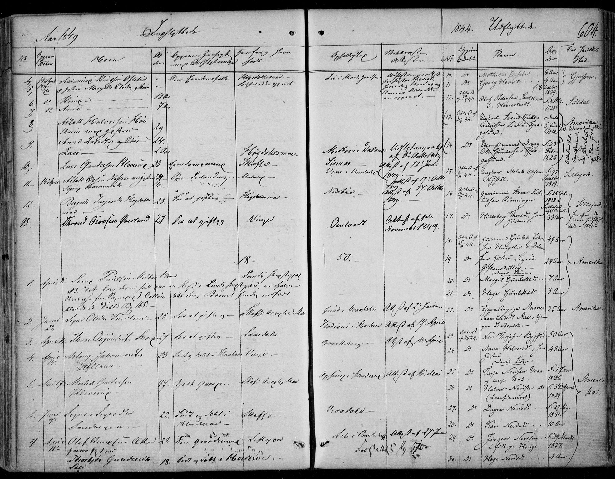 Kviteseid kirkebøker, SAKO/A-276/F/Fa/L0006: Parish register (official) no. I 6, 1836-1858, p. 604