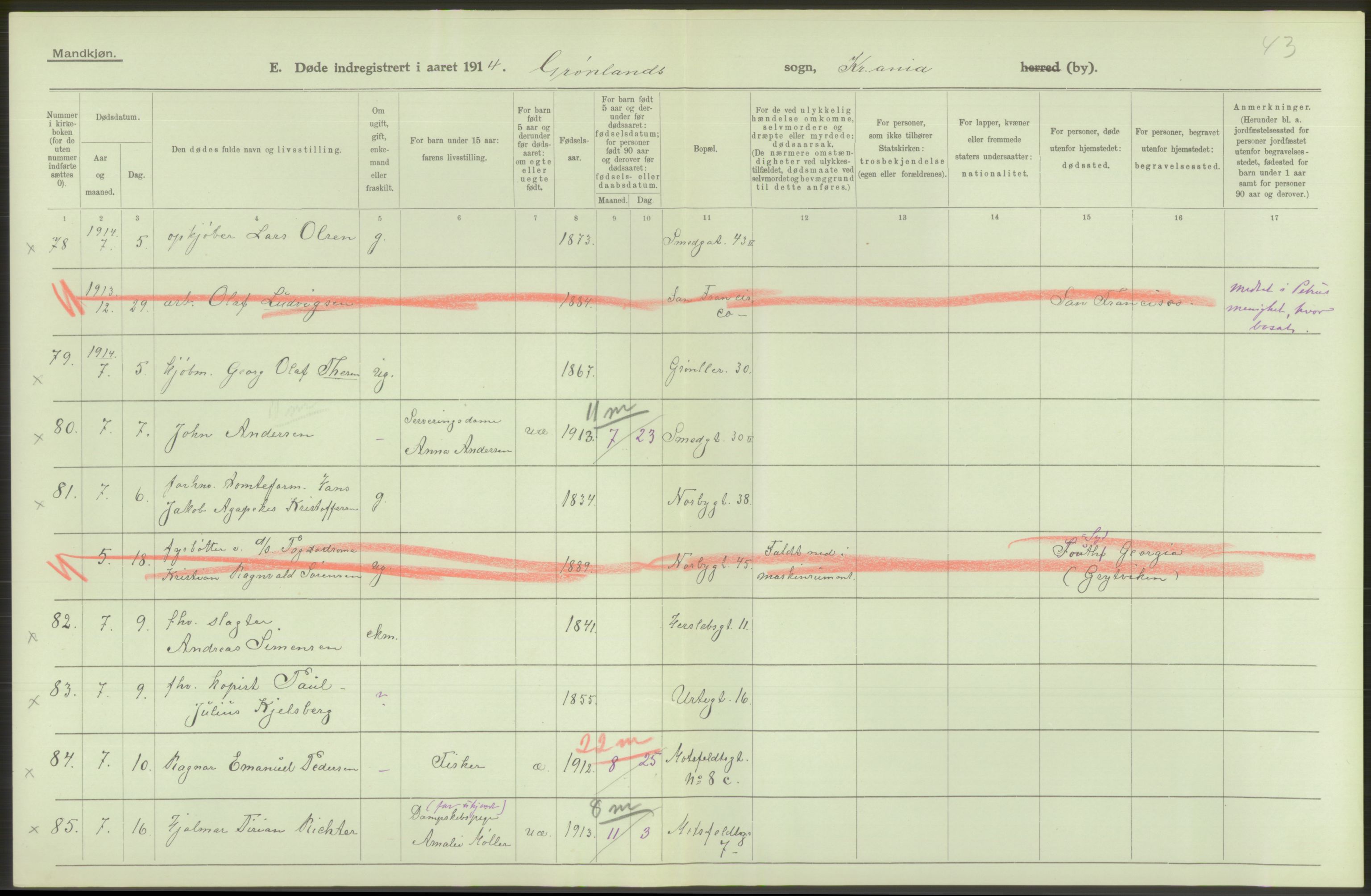 Statistisk sentralbyrå, Sosiodemografiske emner, Befolkning, AV/RA-S-2228/D/Df/Dfb/Dfbd/L0008: Kristiania: Døde, 1914, p. 496