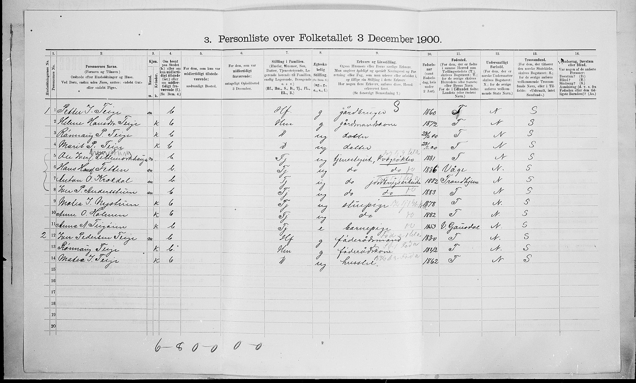 SAH, 1900 census for Nord-Fron, 1900, p. 1122